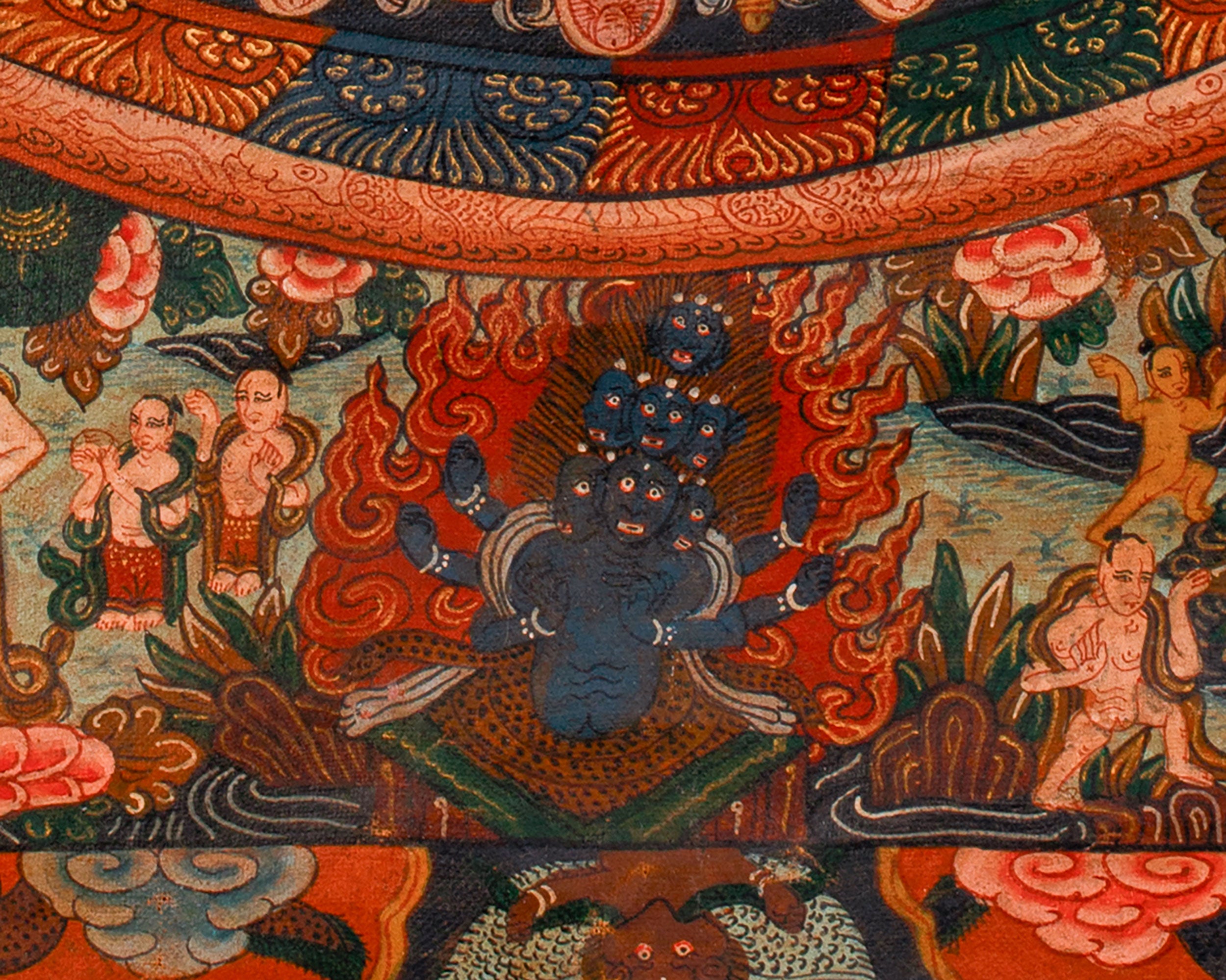 Yamantaka Mandala | Wrathful Compassion and Spiritual Transformation