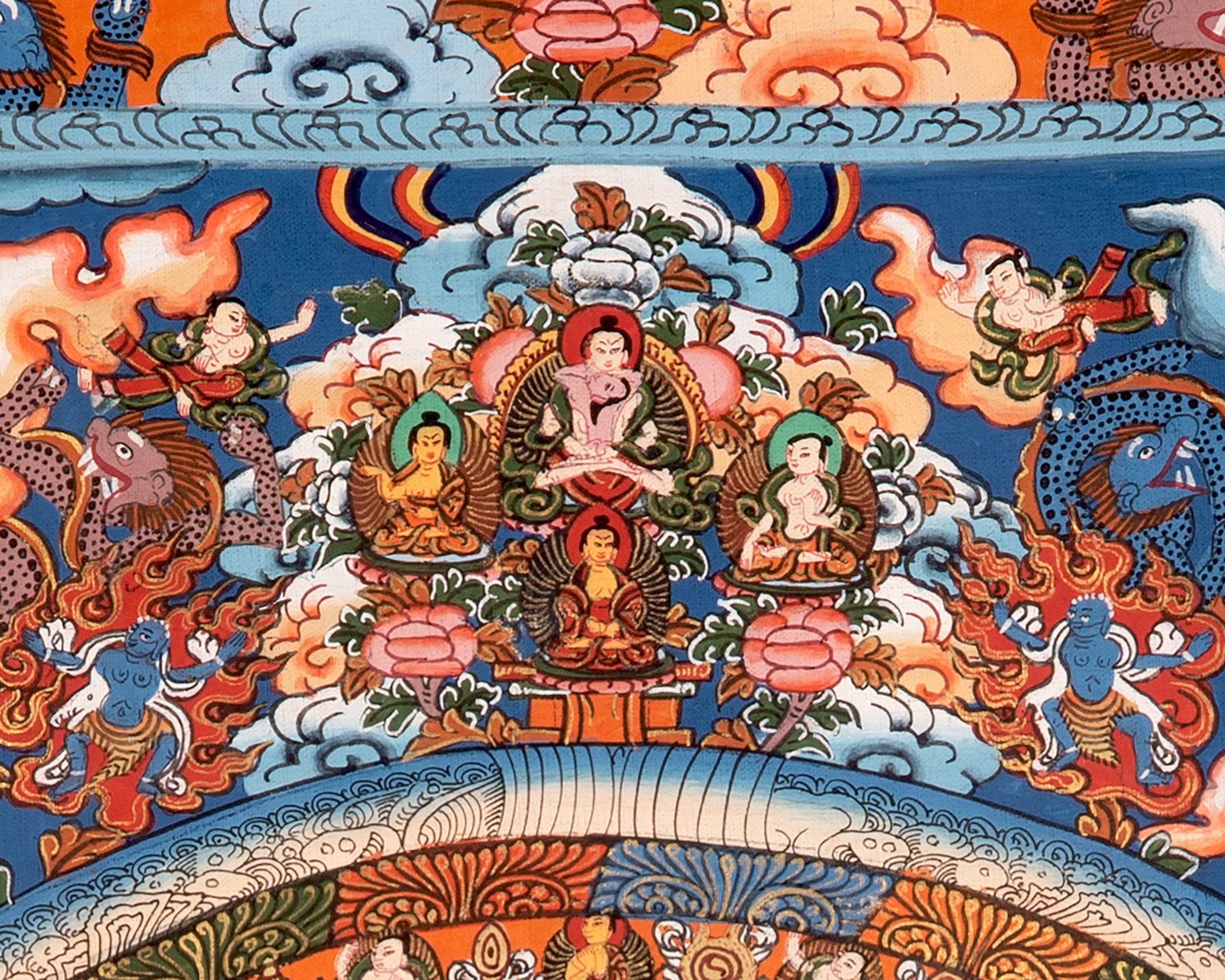 Heruka Mandala Thanka With Brocade | Wall Decor Painting