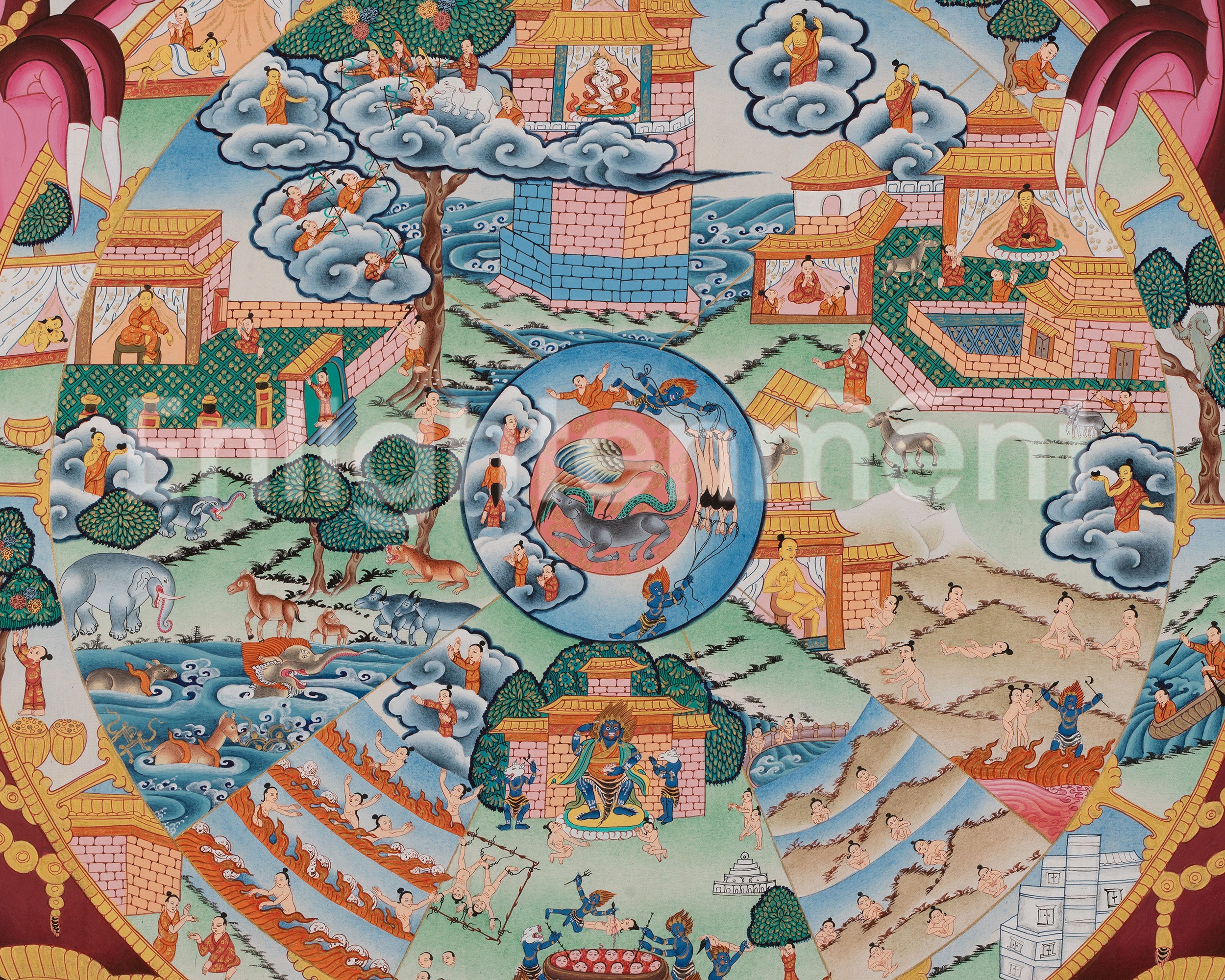 Sacred Wheel of Life Thangka | Tibetan Bhavachakra Painting