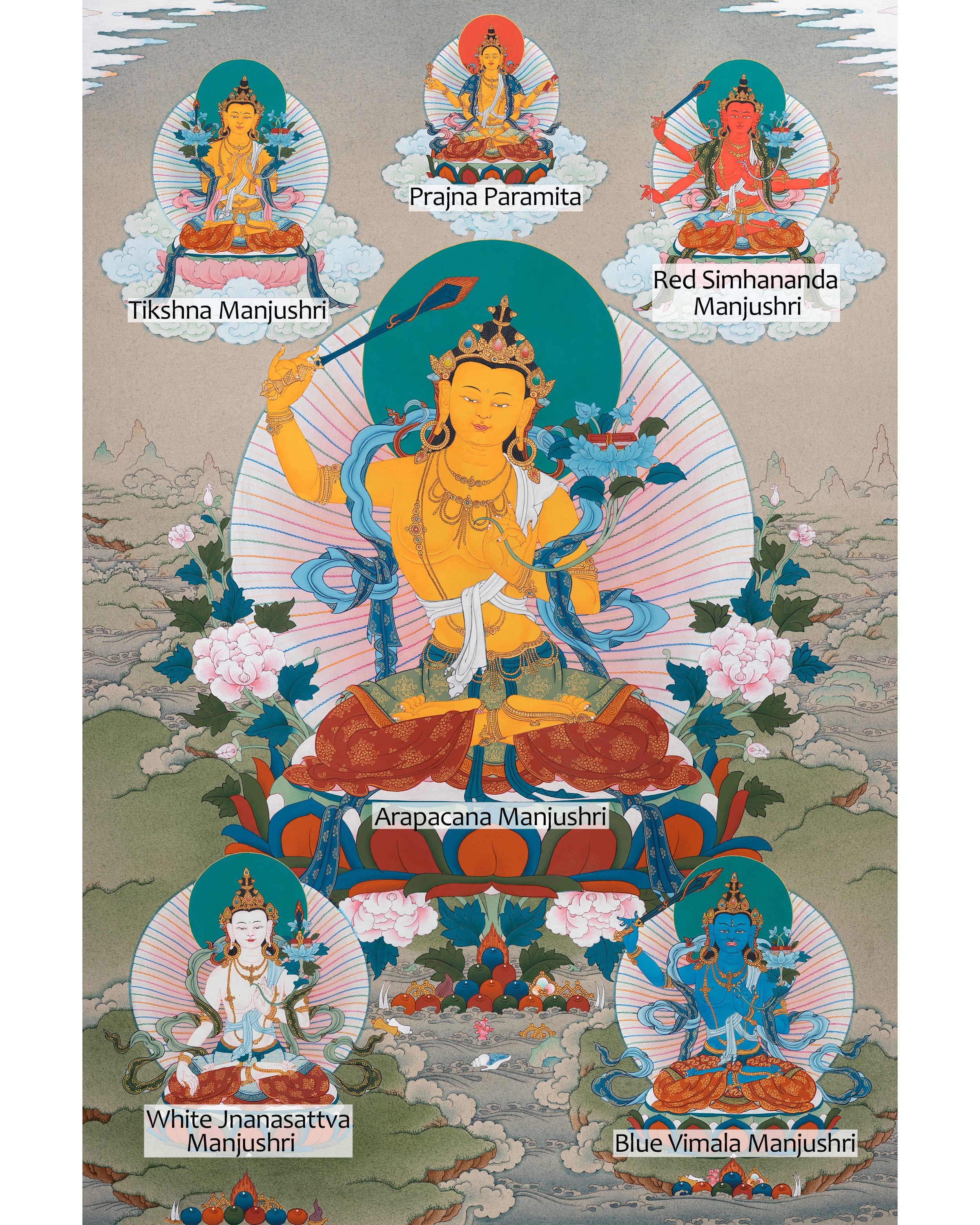 5 Manjushri Thangka as a Symbol of Wisdom | Bodhisattva Art | Traditional Wall Hanging Decor