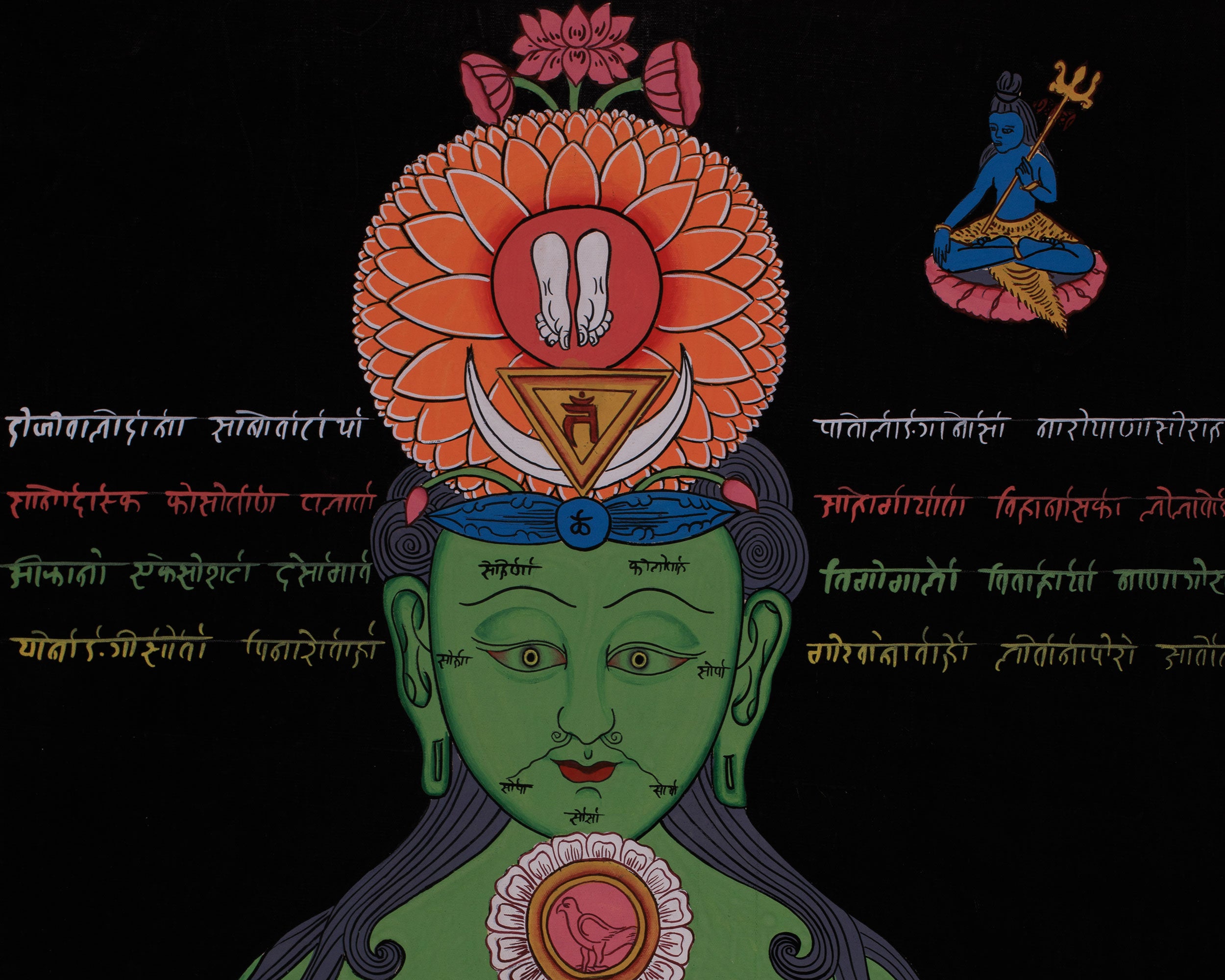 Seven Chakra Kundalini Thangka | Tibetan Anatomy Wall Art for Spiritual Awakening
