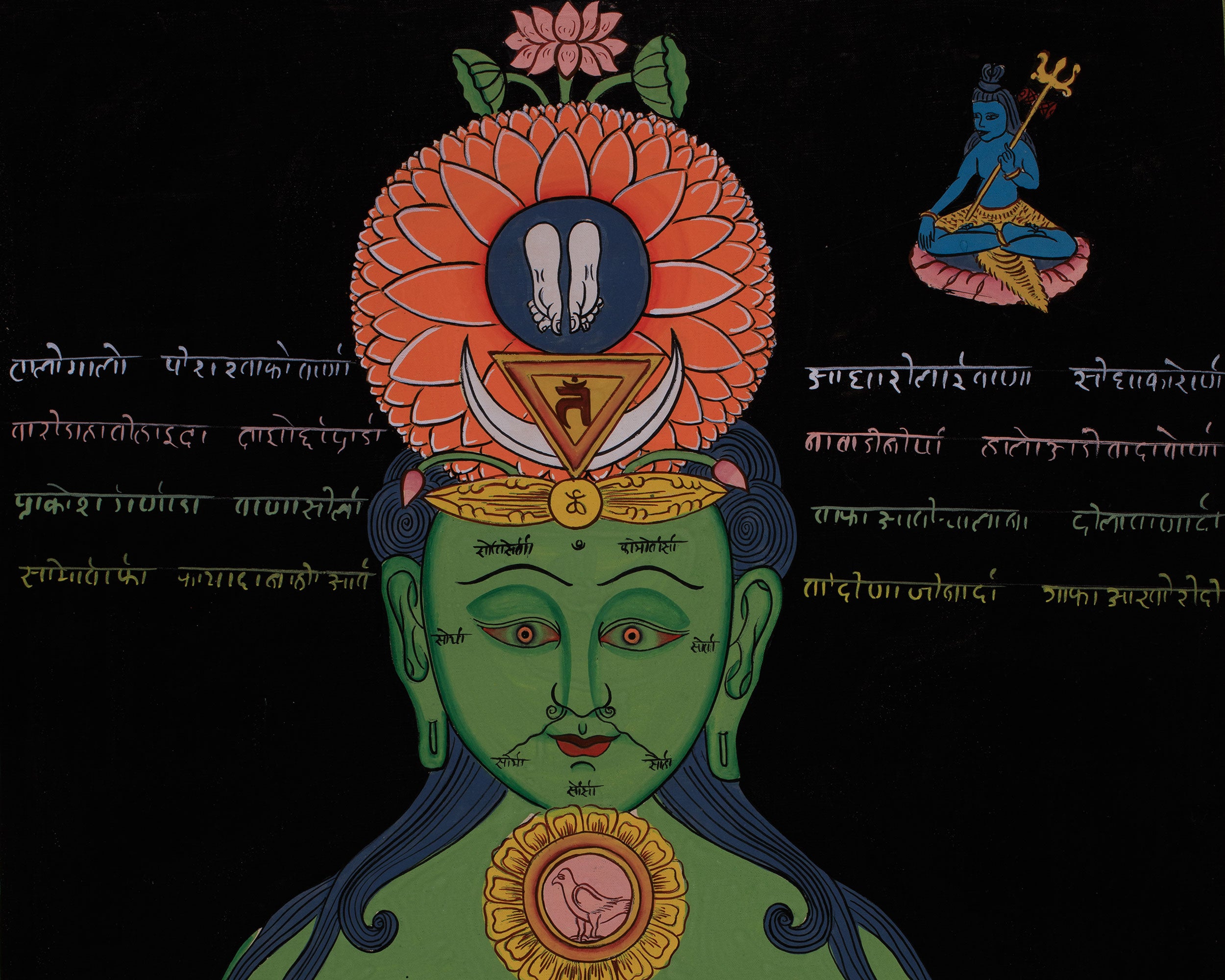 Seven Chakra Kundalini Thangka | Tibetan Anatomy Wall Art for Spiritual Awakening