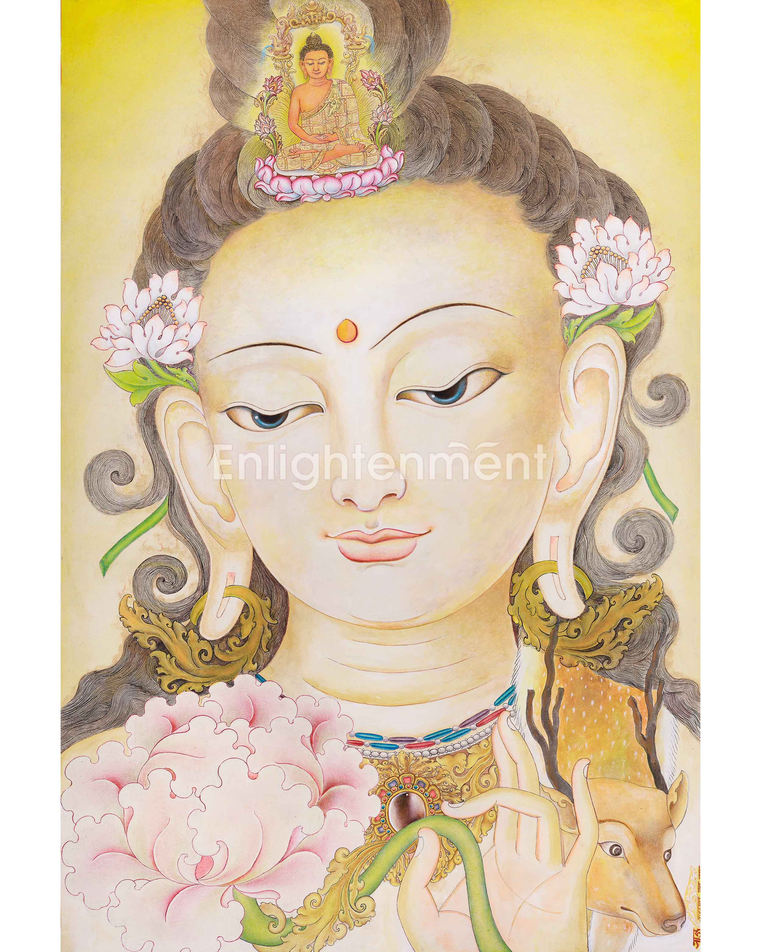 Lokeshvara Chenresig Thangka