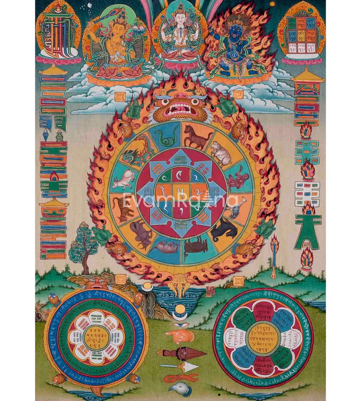 Digital File of Tibetan Calendar Thangka