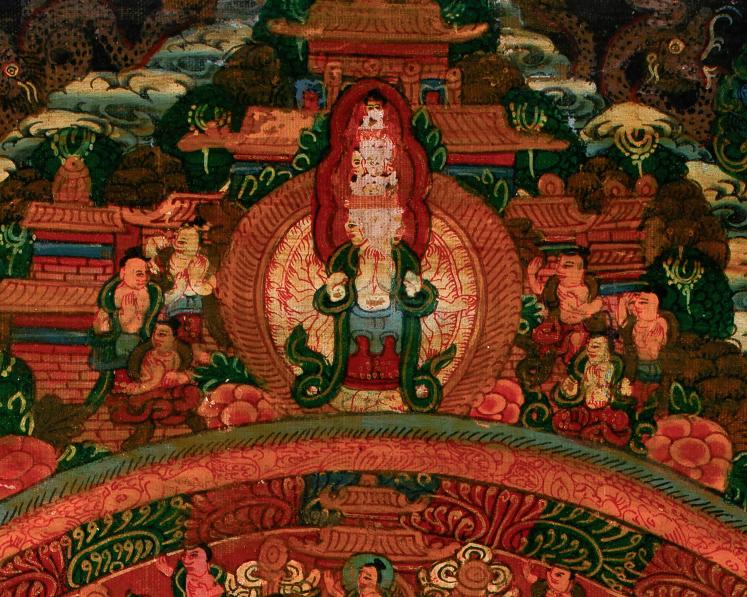 Chakrasambhara Mandala Thangka | Tantric Deity Wall Hanging