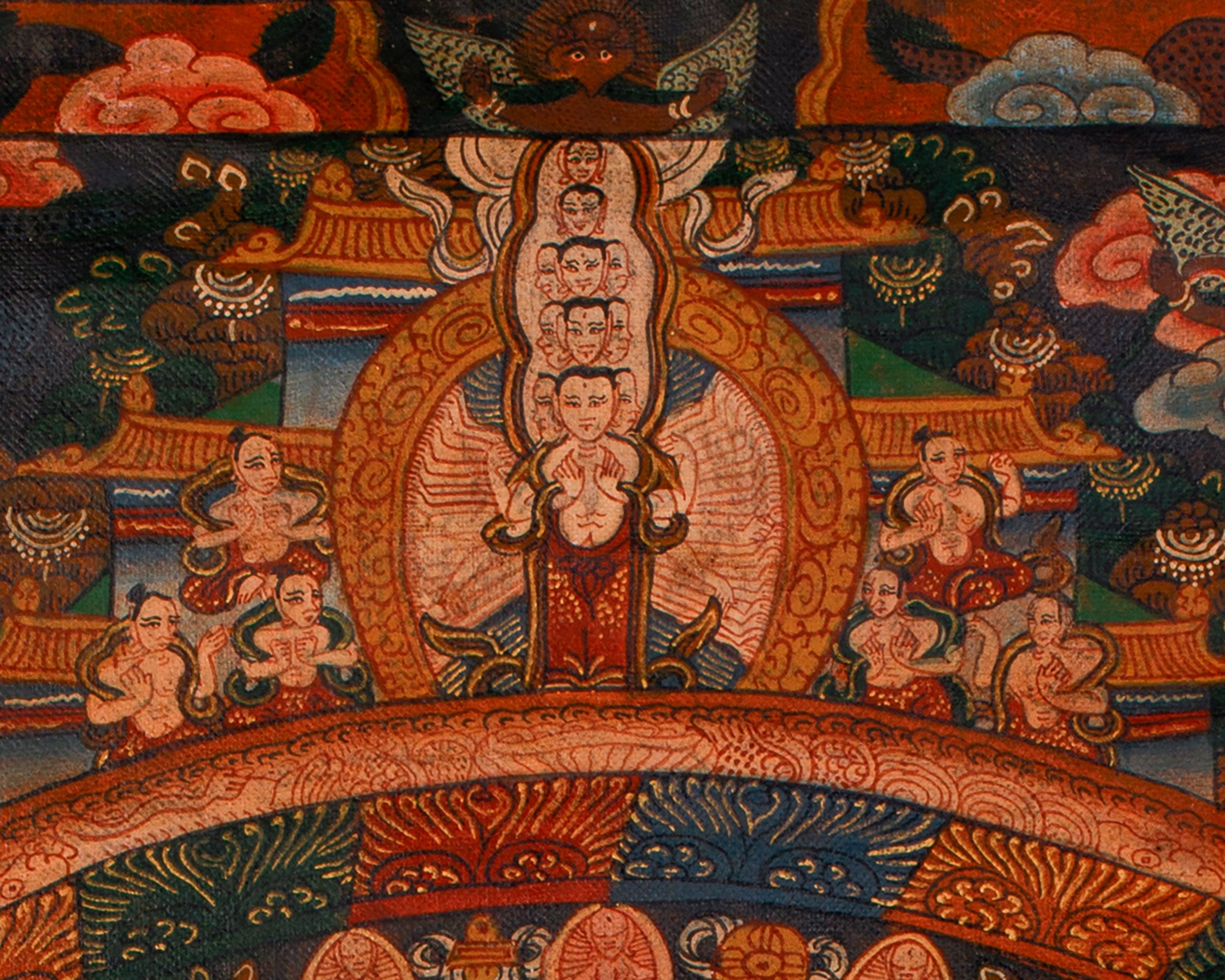 Yamantaka Mandala | Wrathful Compassion and Spiritual Transformation