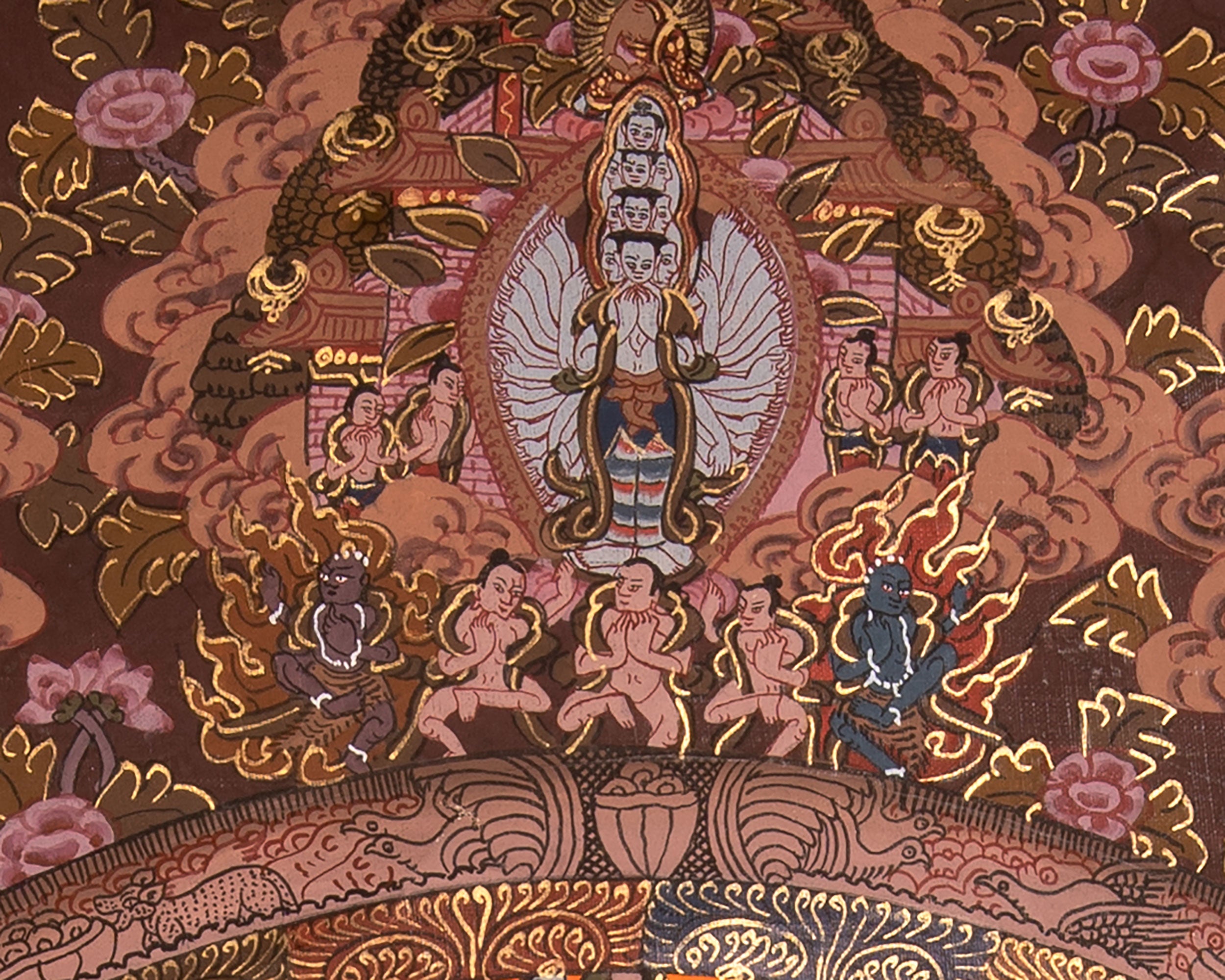 Buddhist Deity Mandala Thangka | A Gateway to Inner Awakening