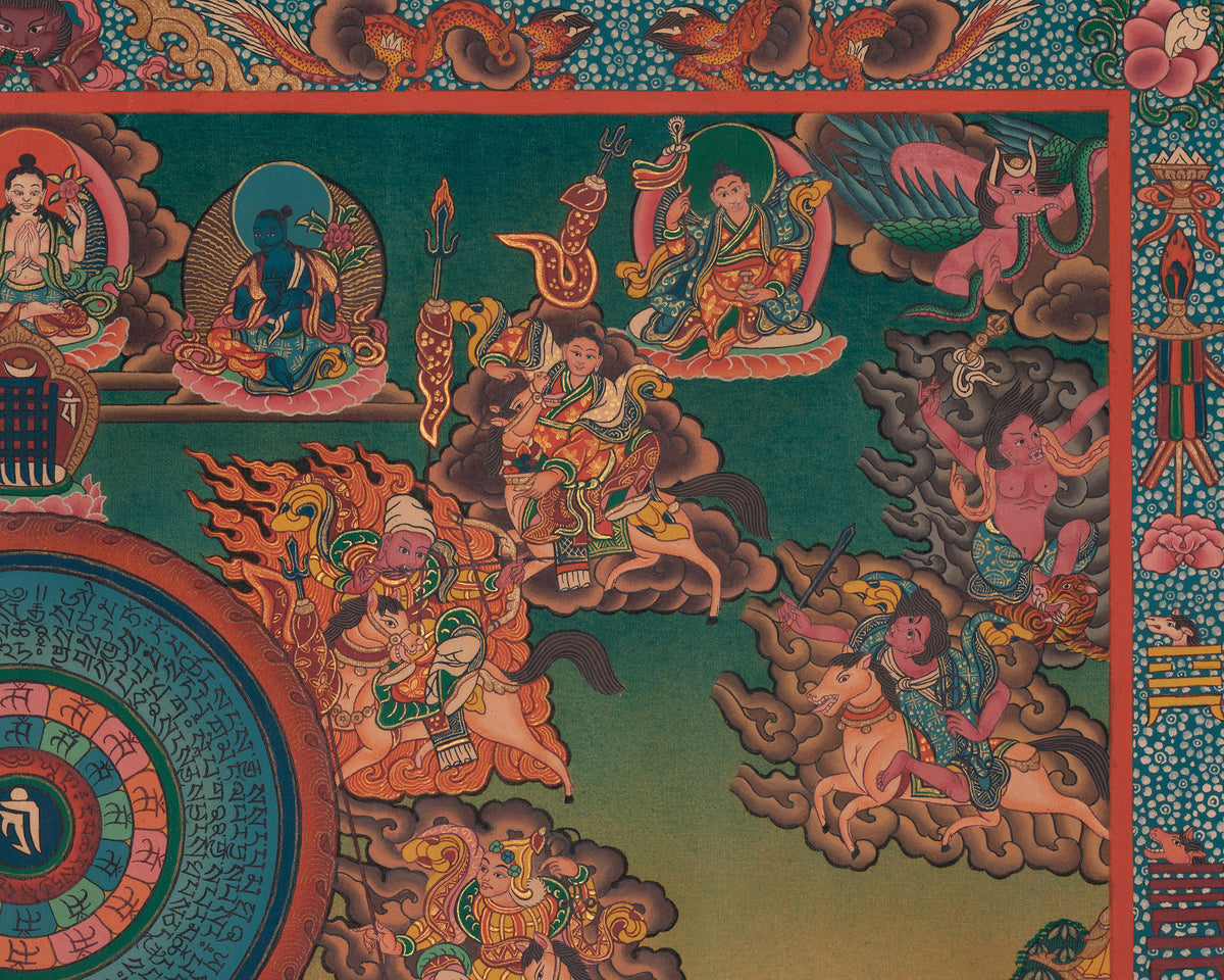 Buddhist Calendar Thangka | Tibetan Astrological Mandala Painting