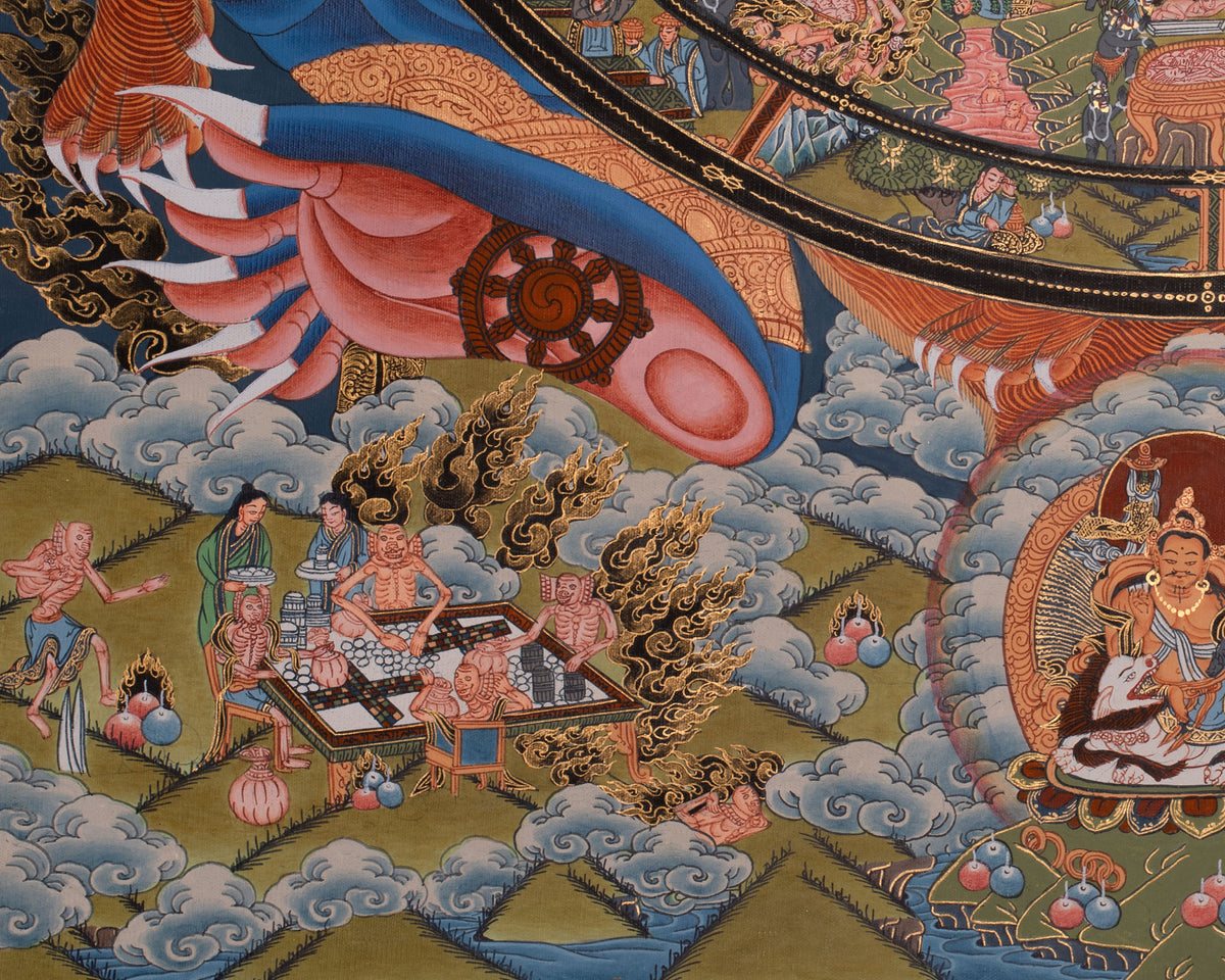 Wheel Of Life Thangka Art | Buddha’s Teachings on Life, Death, and Rebirth