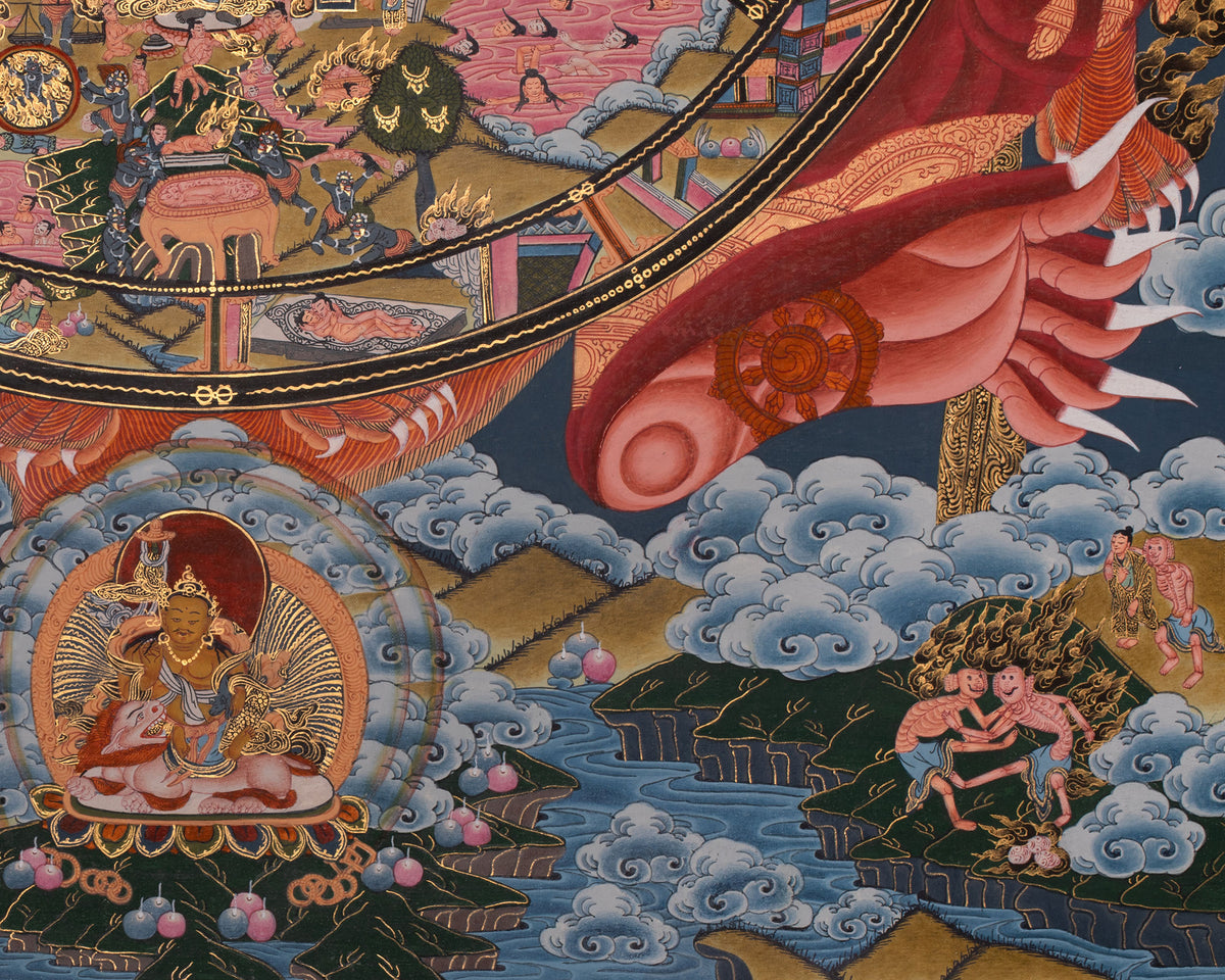 Wheel of Life Thangka Painting | The Buddhist Teaching of Samsara