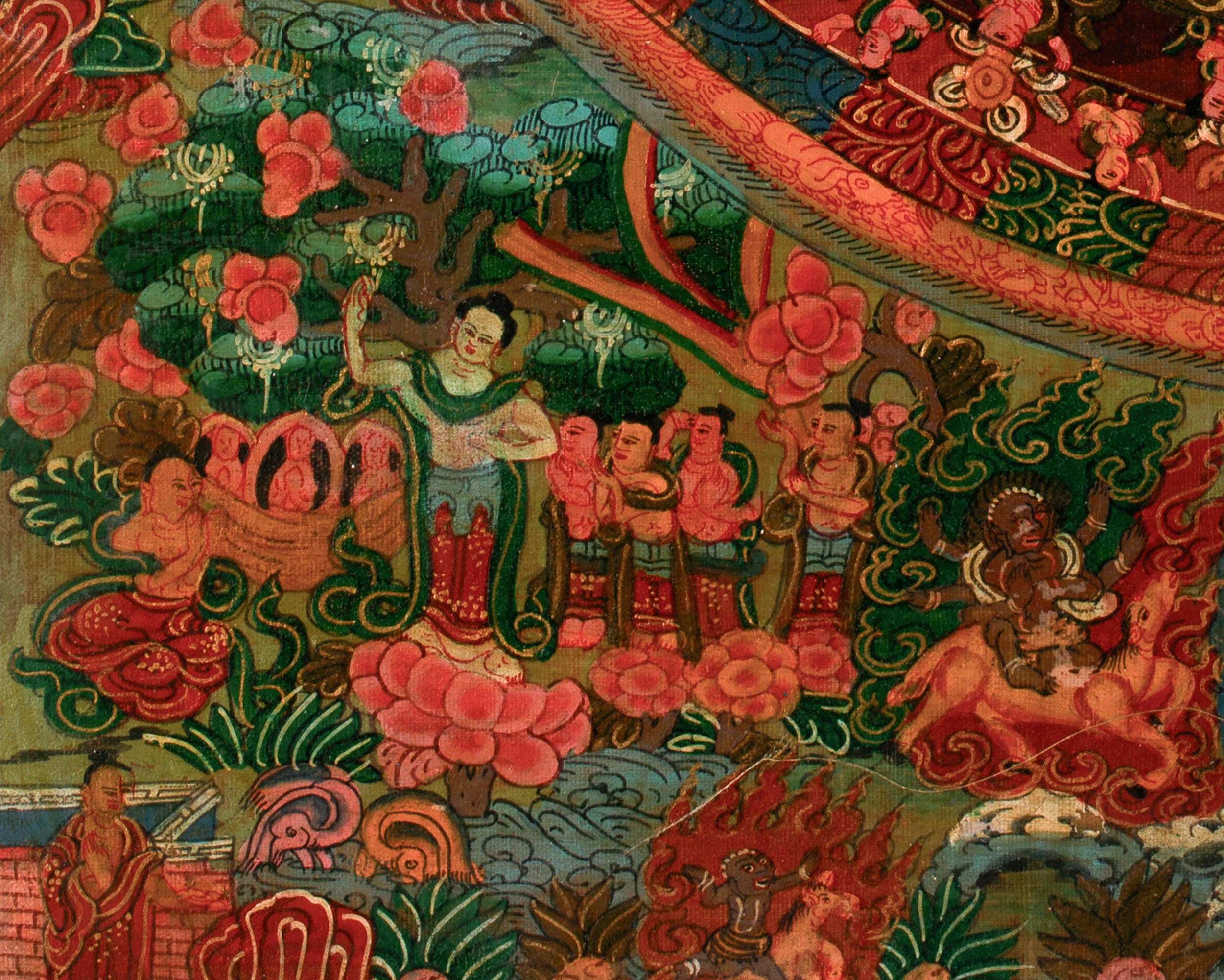 Chakrasambhara Mandala Thangka | Tantric Deity Wall Hanging