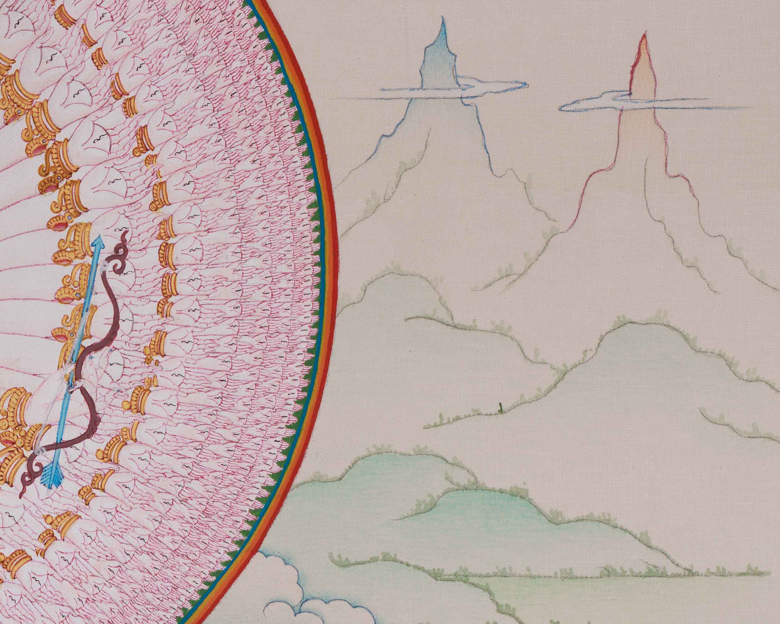 Himalayan Deity 1000 Armed Chenrezig Thangka | Bodhisattva of Compassion