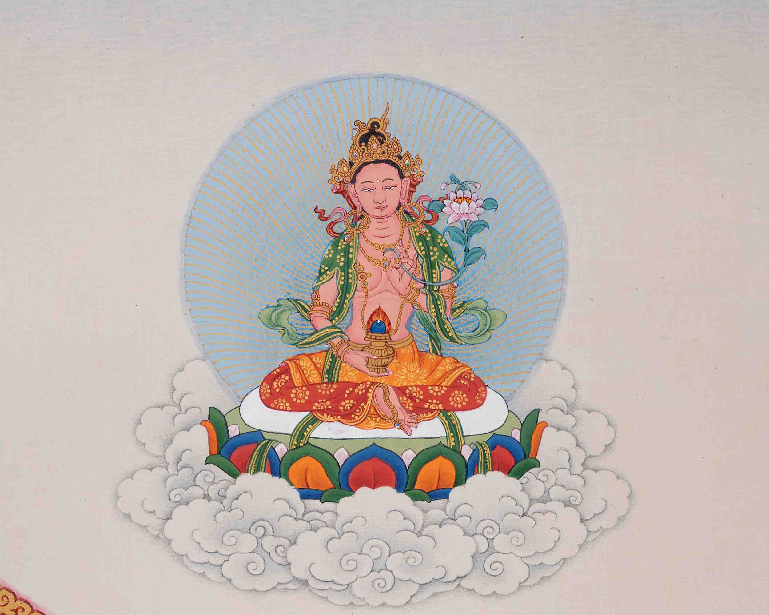 Red Chenreisg (Gyalwa Gyatso) Thangka | Manifestations of Avalokiteshvara