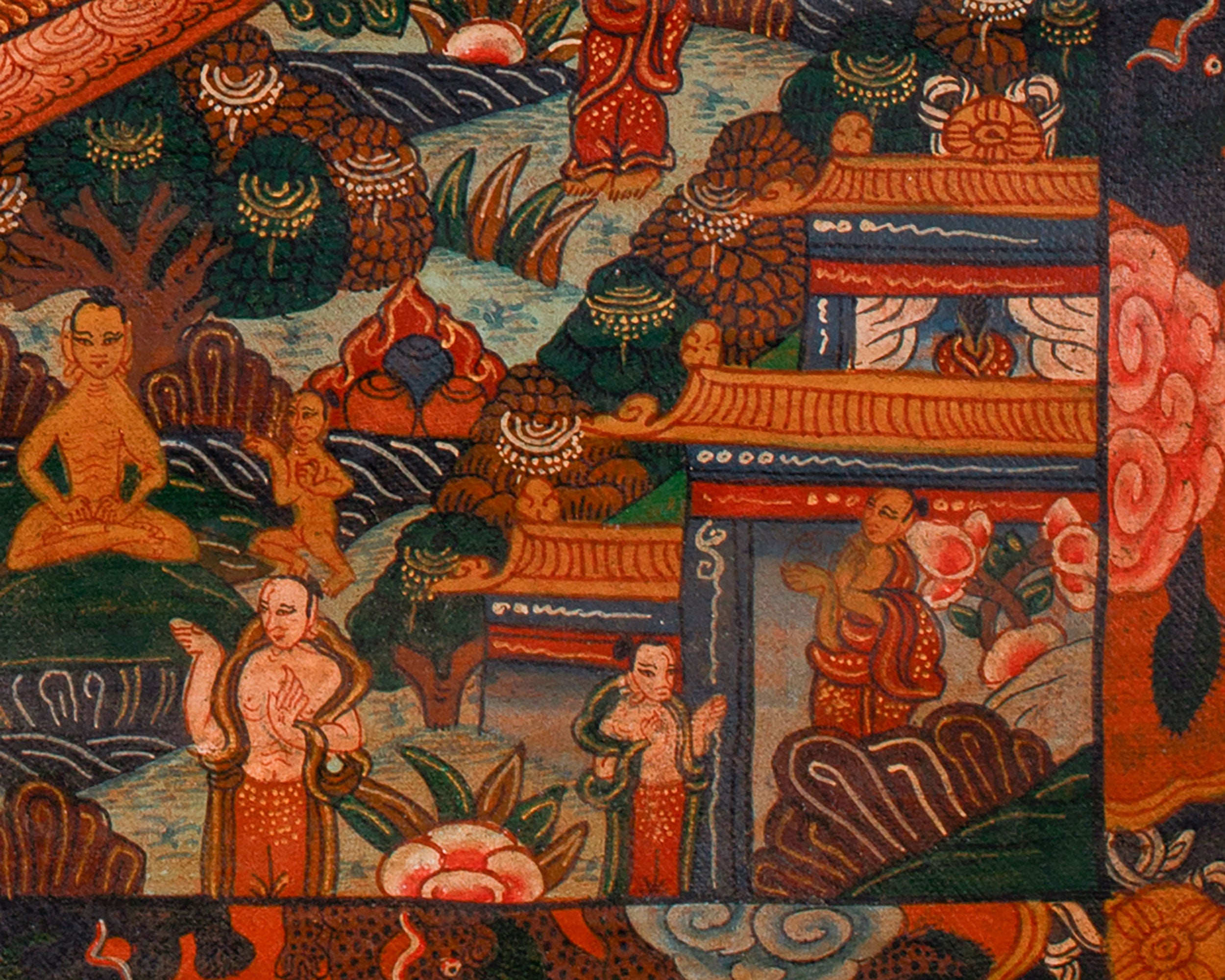 Yamantaka Mandala | Wrathful Compassion and Spiritual Transformation