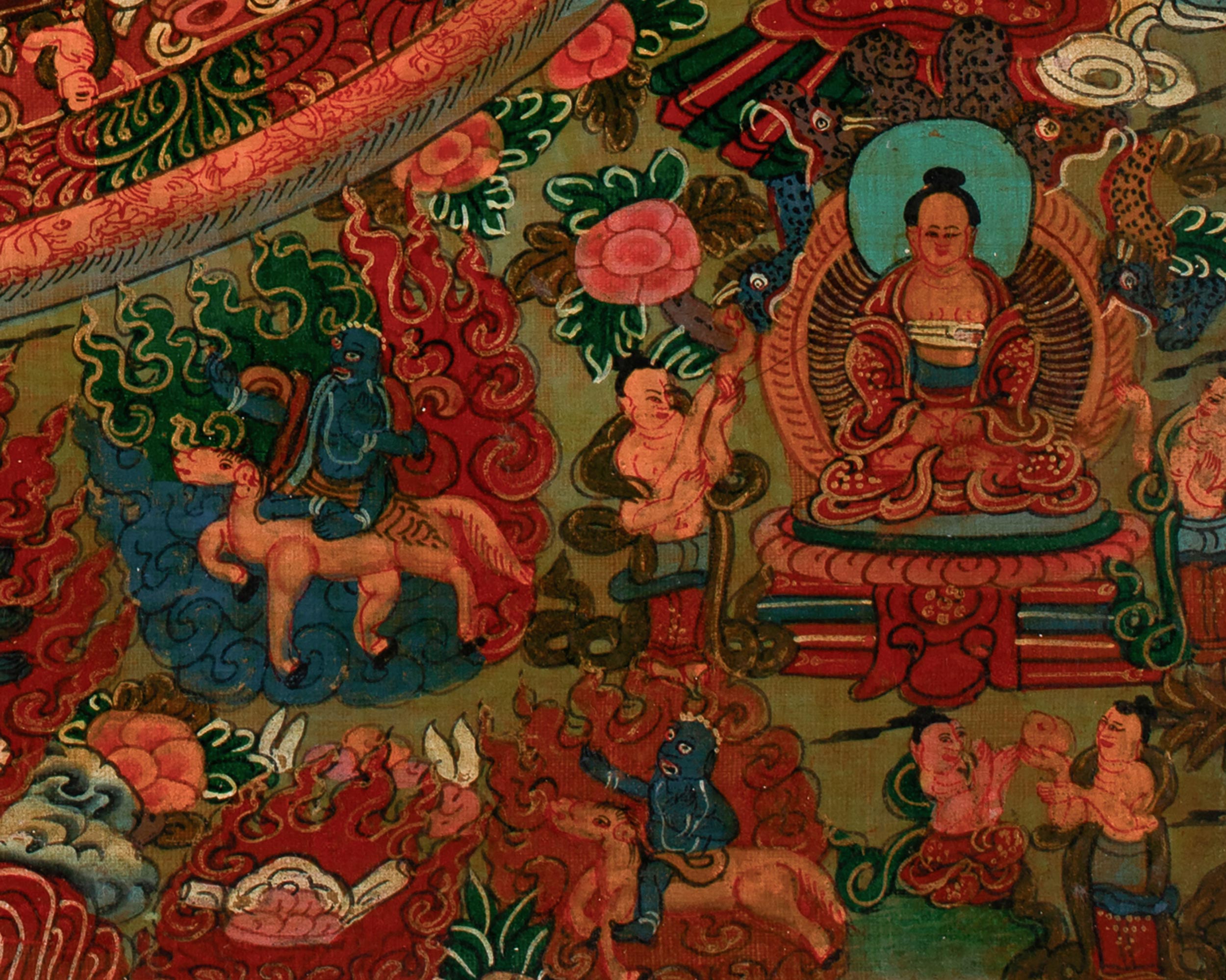 Chakrasambhara Mandala Thangka | Tantric Deity Wall Hanging