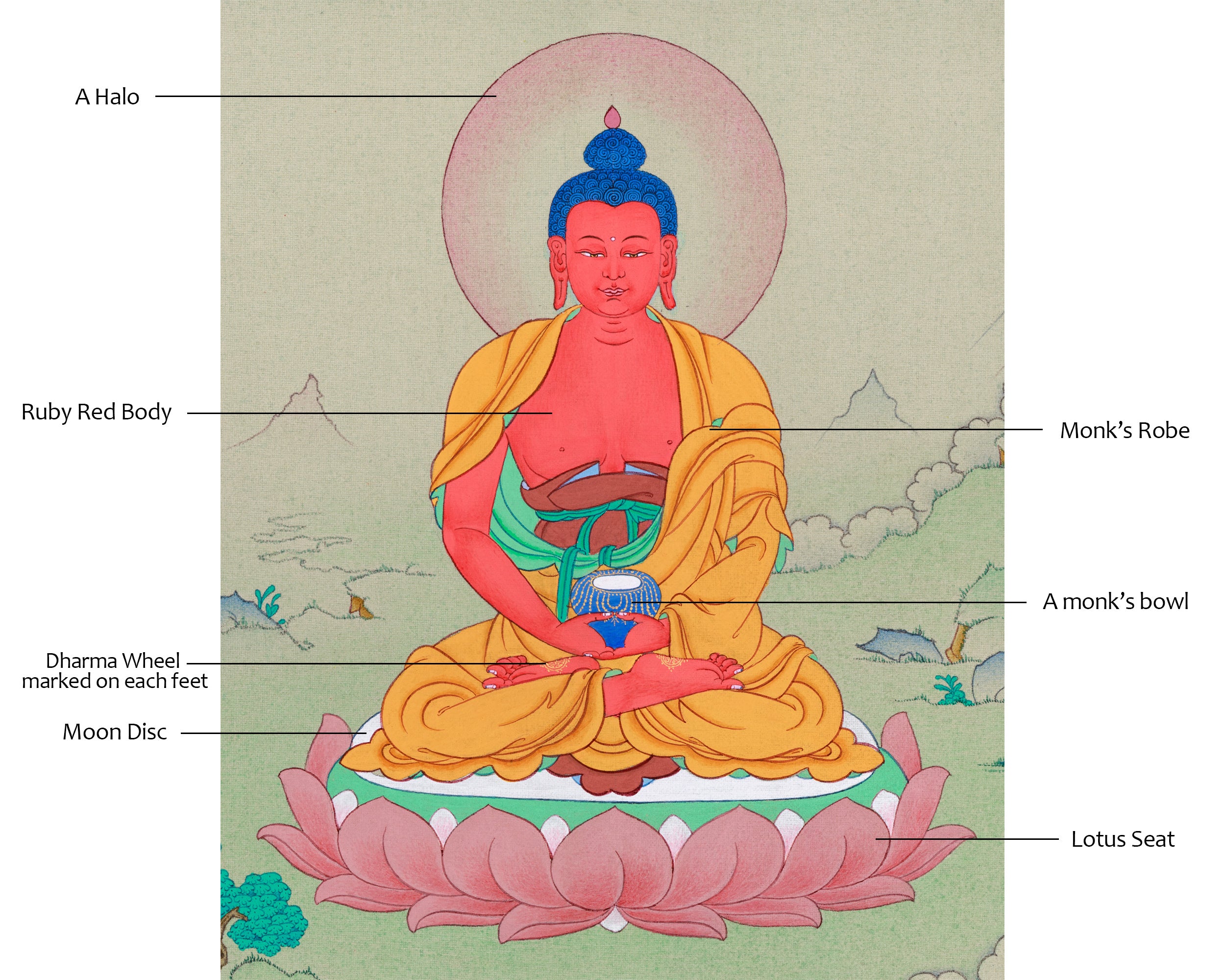 Amida Buddha Amitabha Thangka | Hand-Painted Tibetan Art