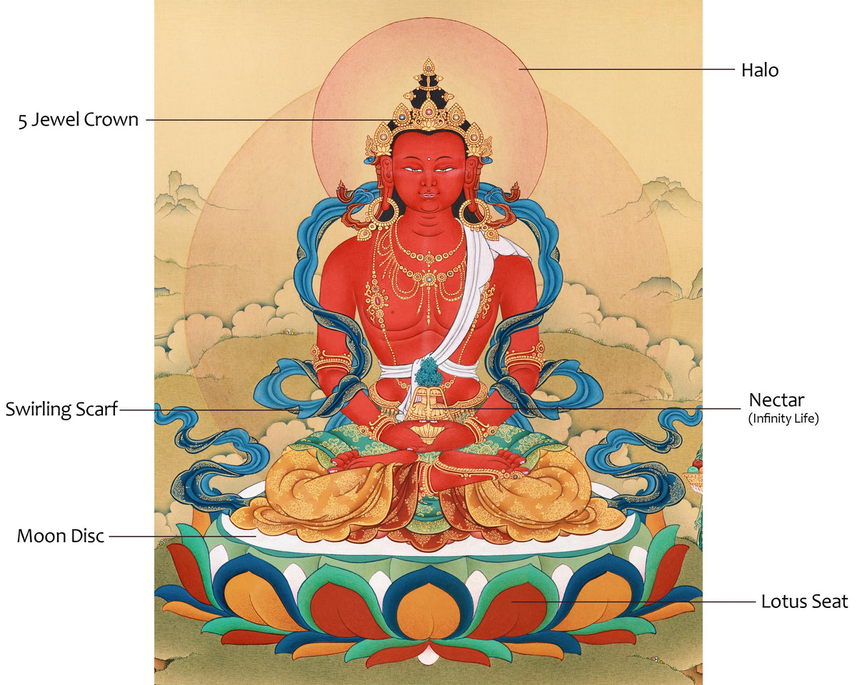 Amitayus Buddha: Radiant Blessings of Infinite Life