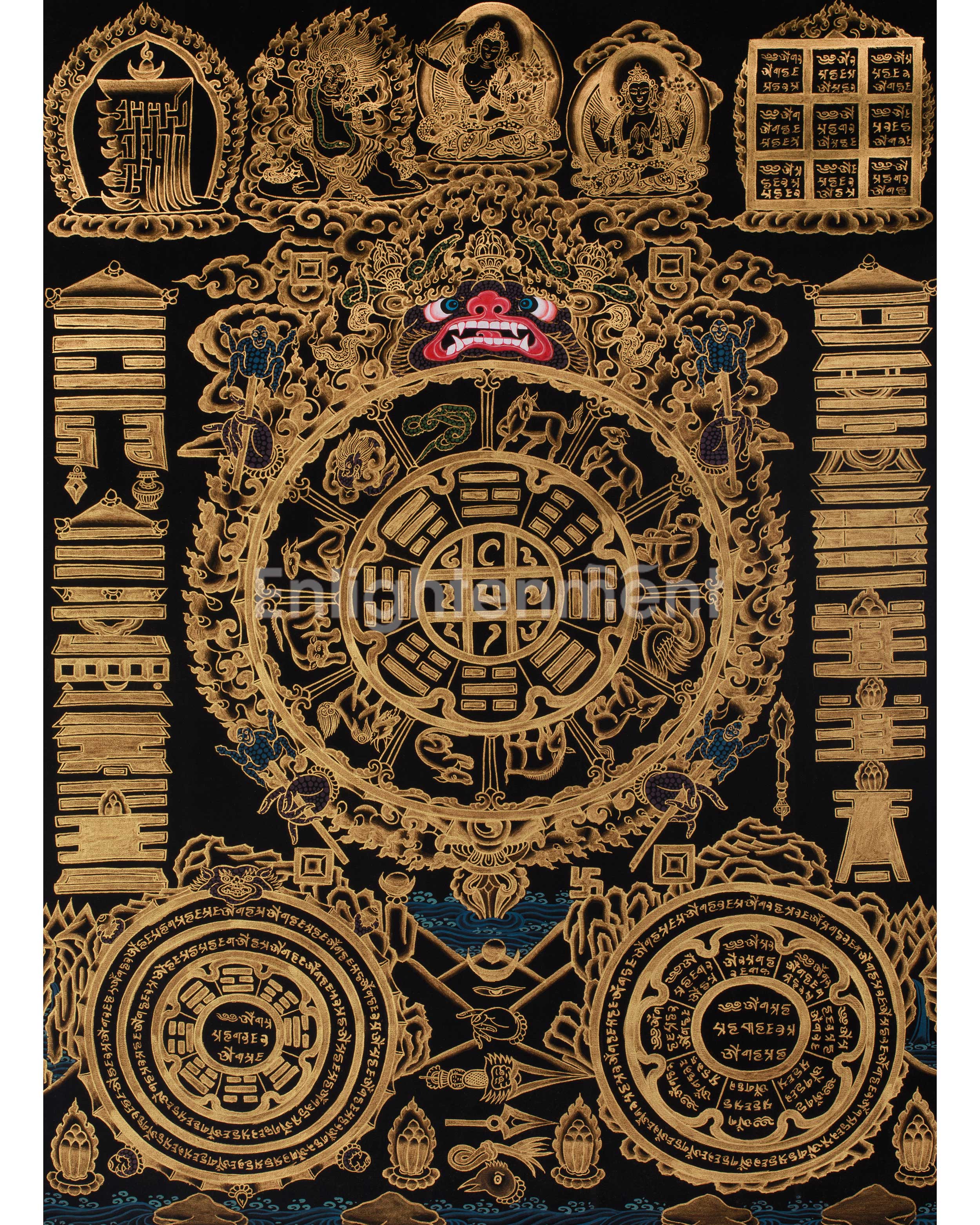 Astrological Chart Calendar Thangka