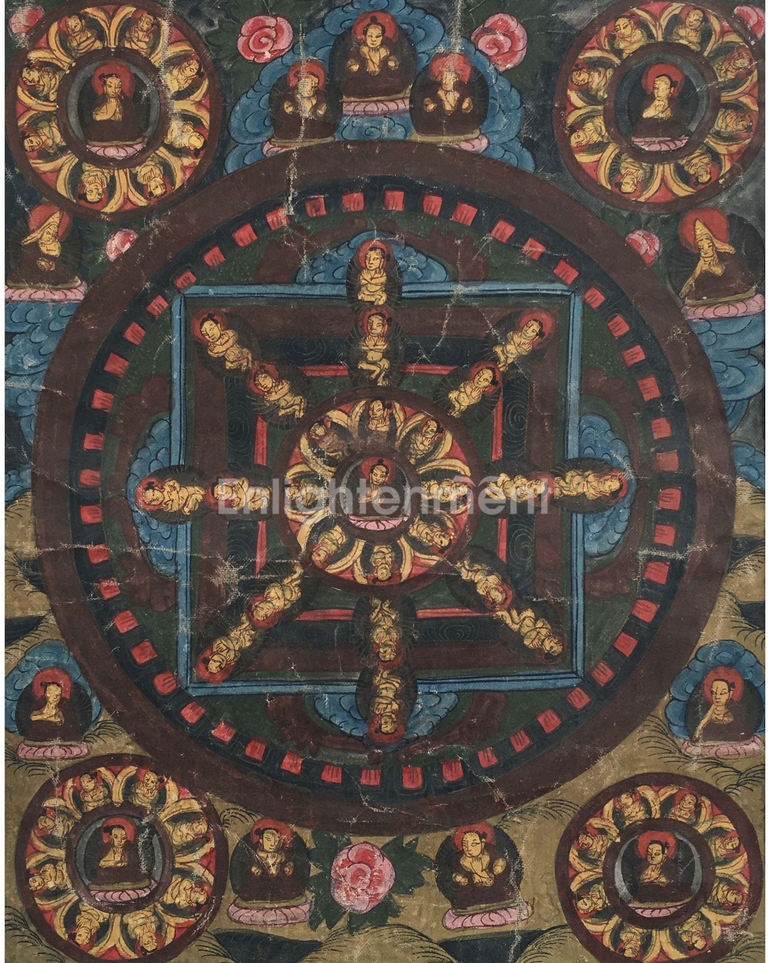 Beautiful Brocade Mandala Thangka