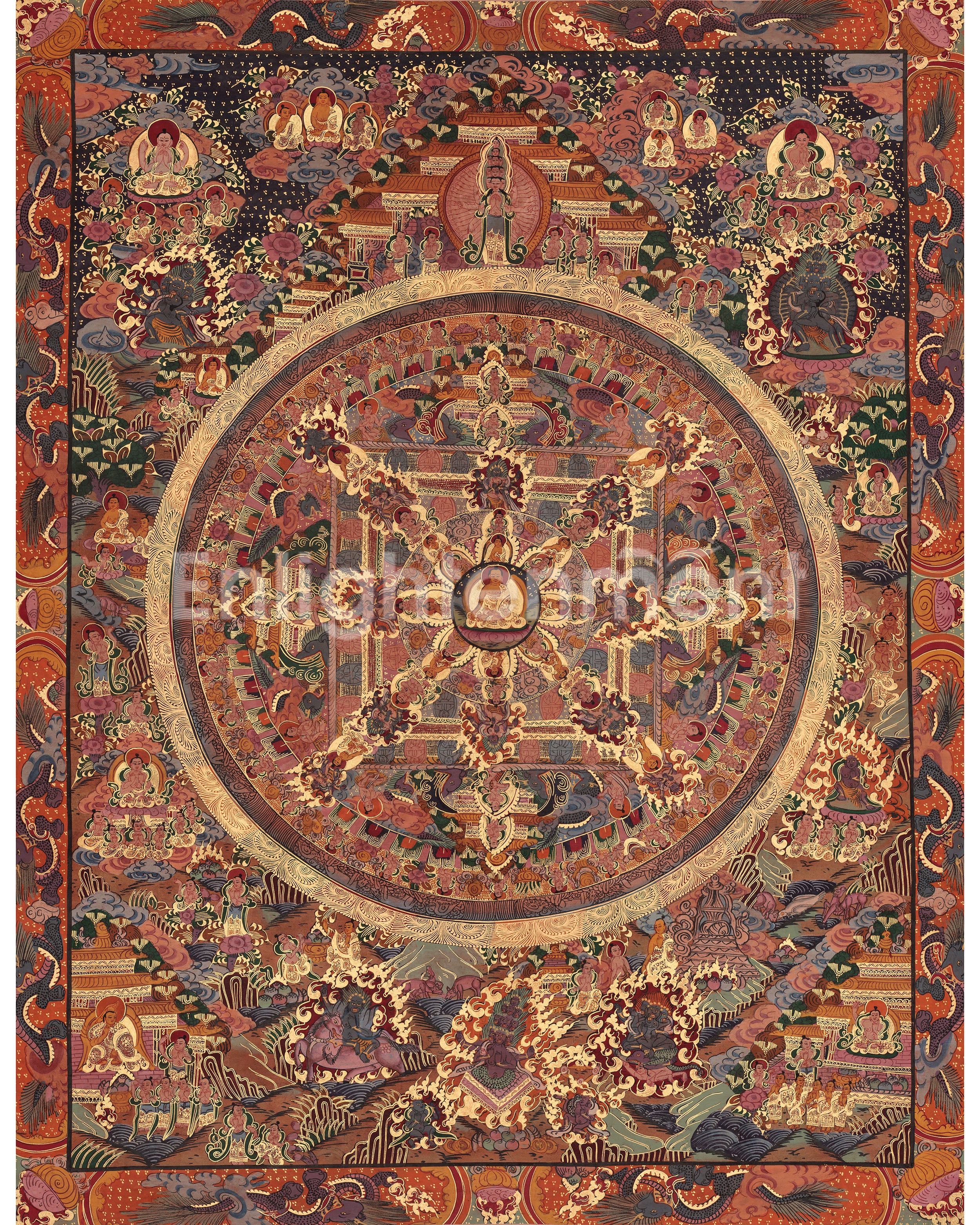 Buddha Mandala Thangka Painting
