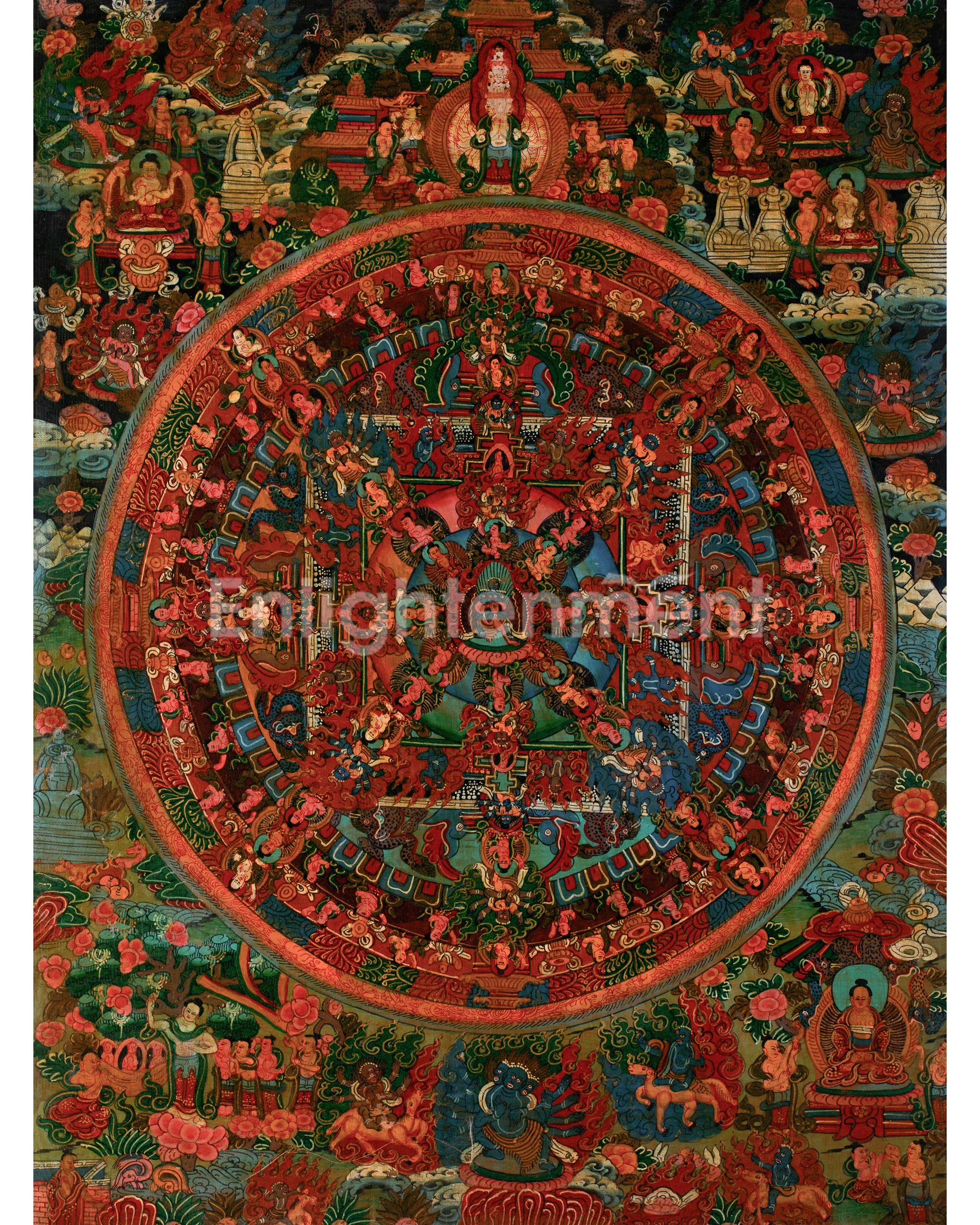 Chakrasambhara Mandala Thangka
