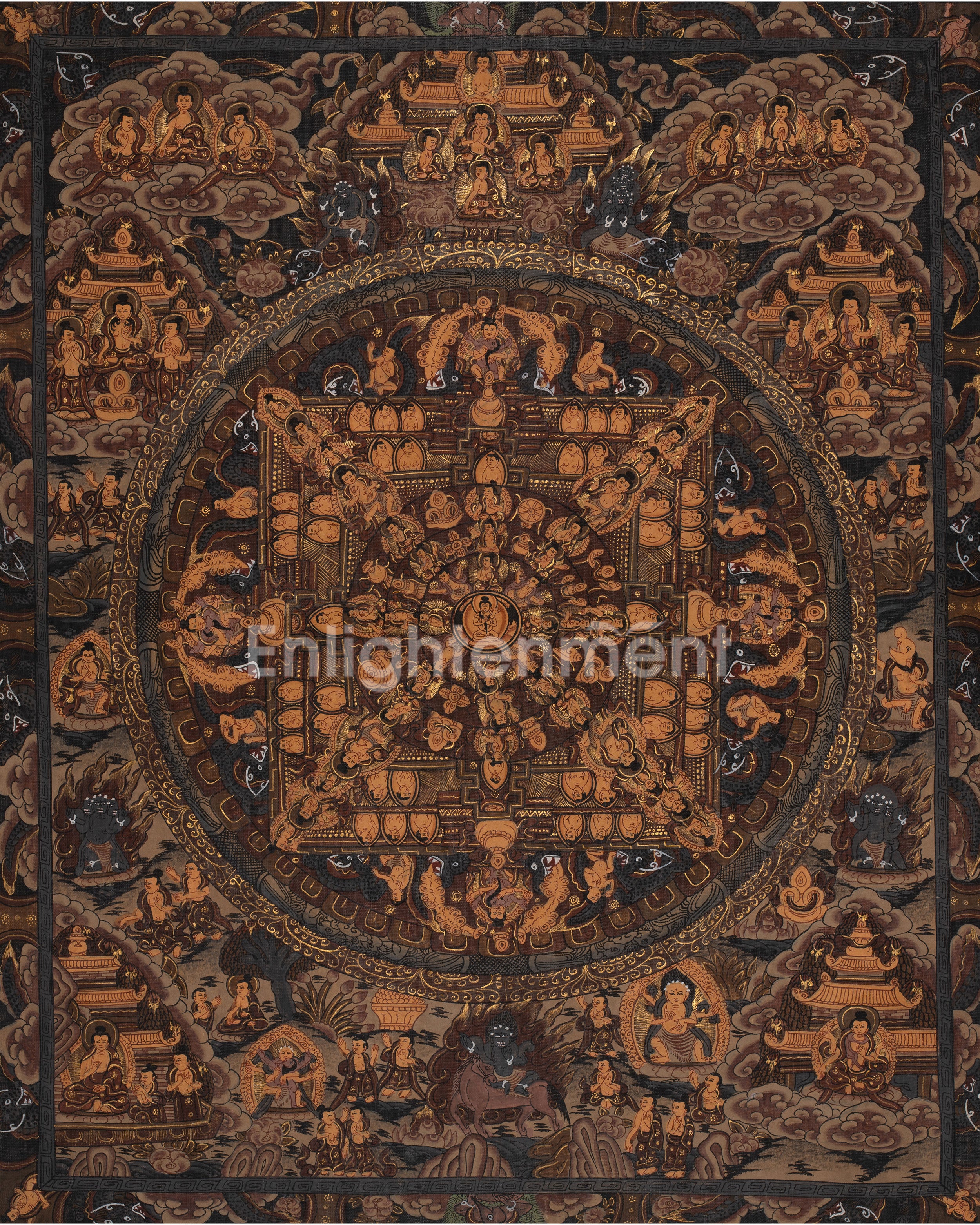 Deity Mandala Thangka