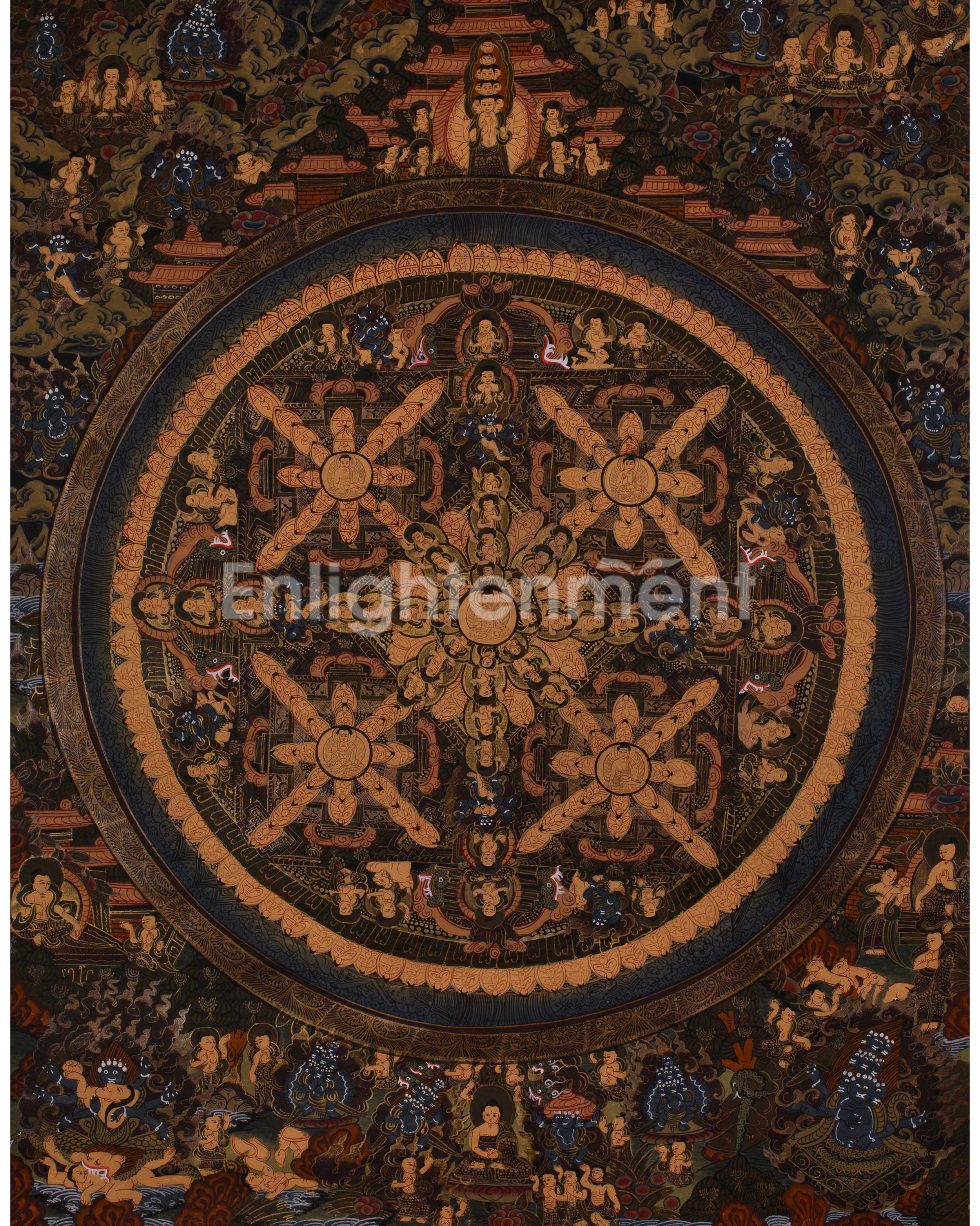 Divine Art of Buddha Mandala