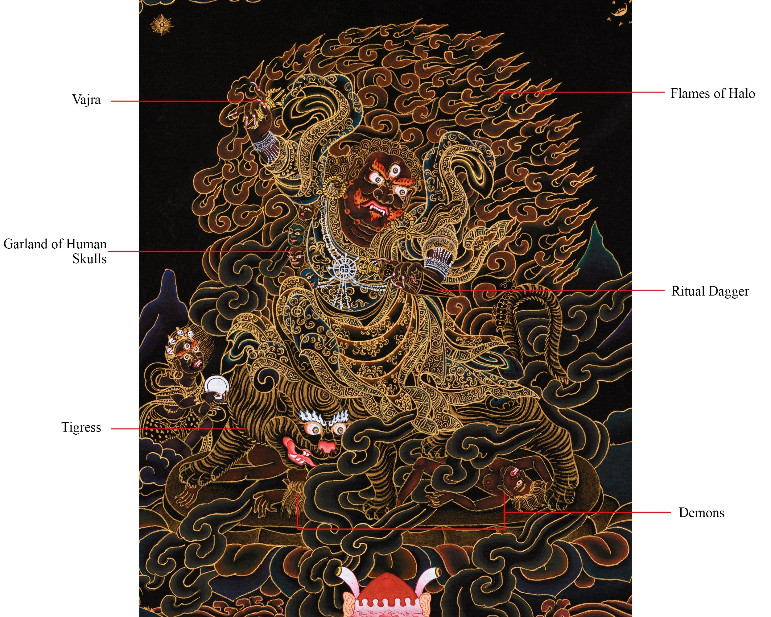 Hand-Painted Gold Thangka of Dorje Drollo | Tibetan Wrathful Buddha