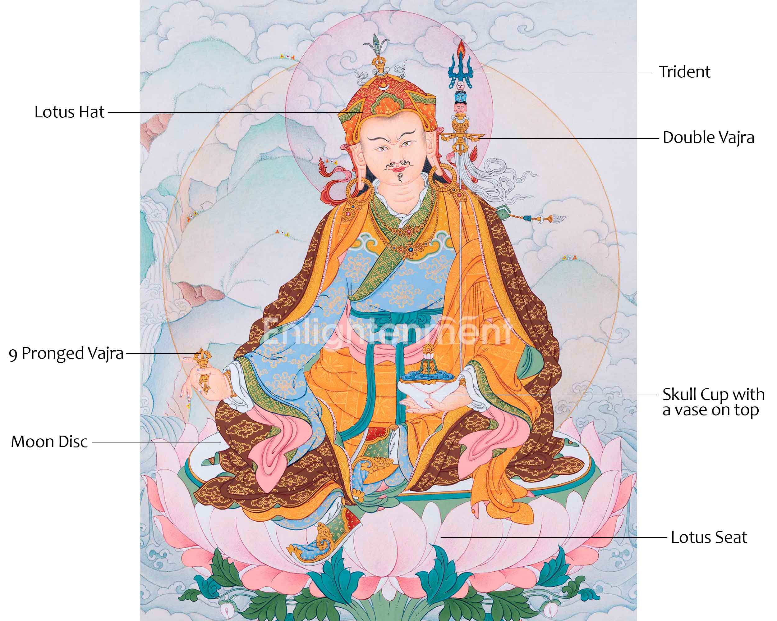 Maha Padmasambhava Thangka | Guru Rinpoche, The Lotus Born Master | Semi-Wrathful Deity