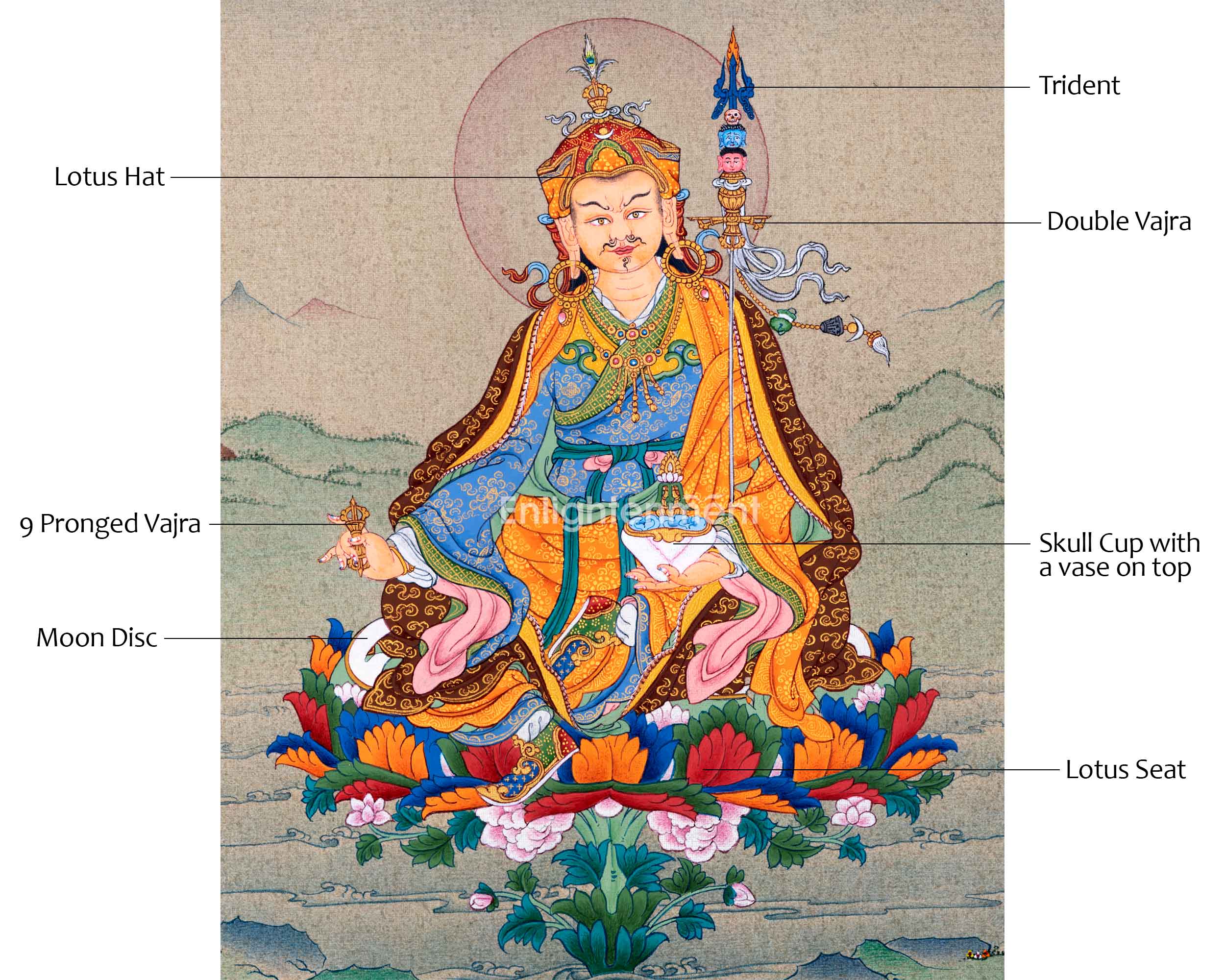 Sacred Guru Rinpoche Thangka | Handpainted Artwork For Mantra Practice | Authentic Tibetan Art