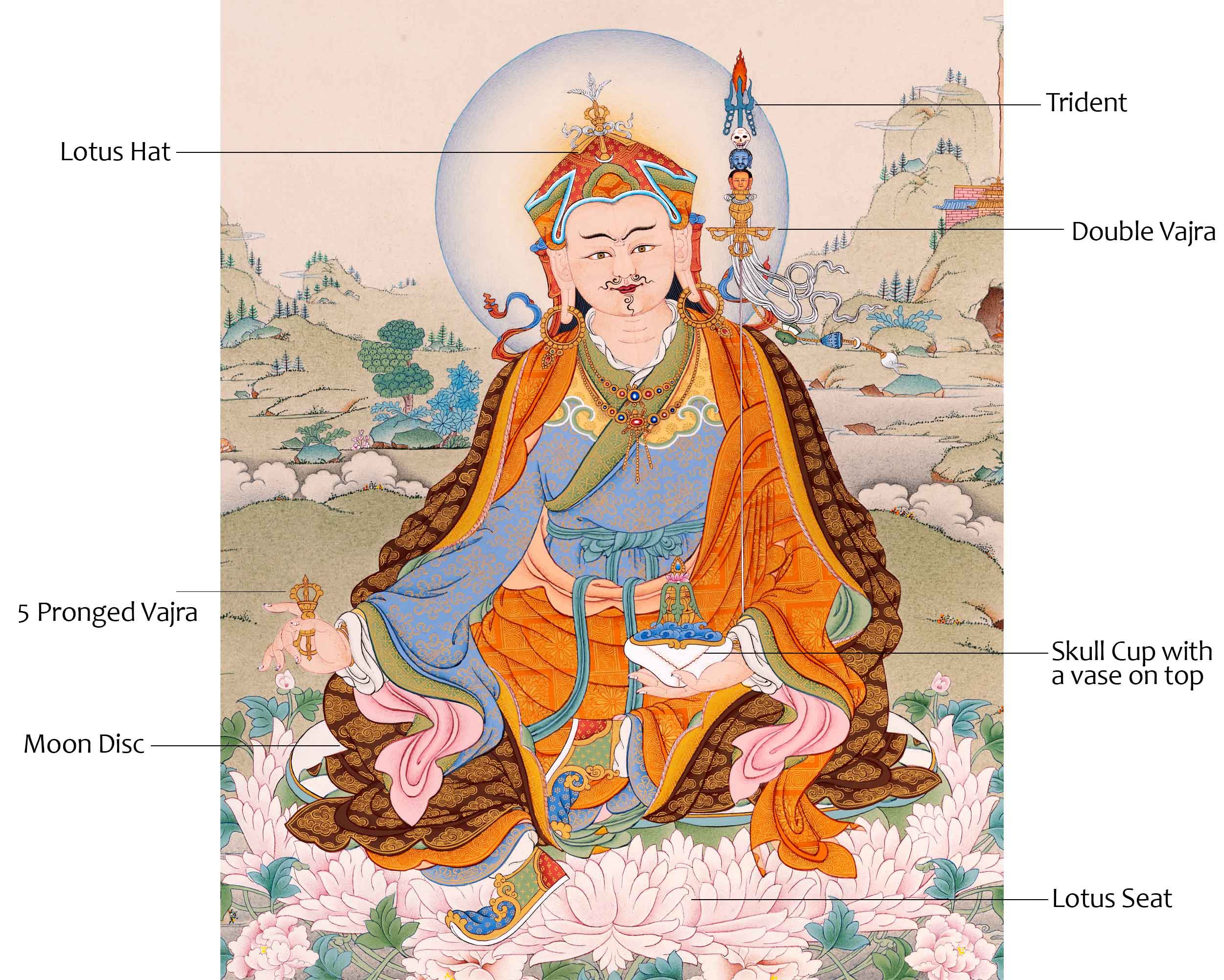 Guru Rinpoche Thangka, Padmasambhava Painting