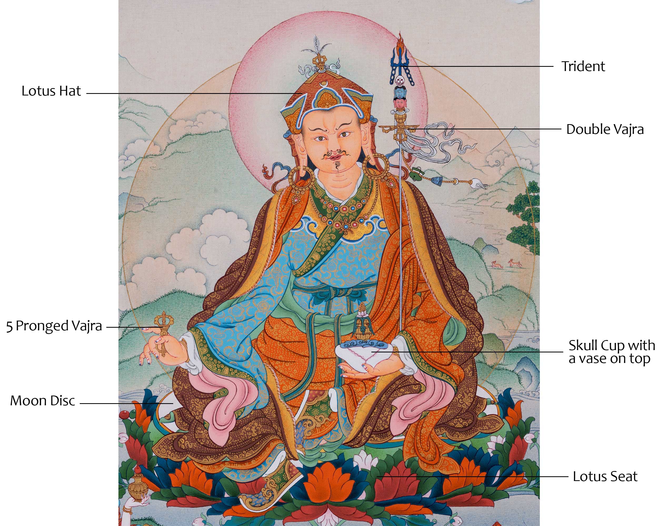 Guru Rinpoche Thangka with Mandarva and Yeshe Tsogyal | Amitabha Buddha Atop