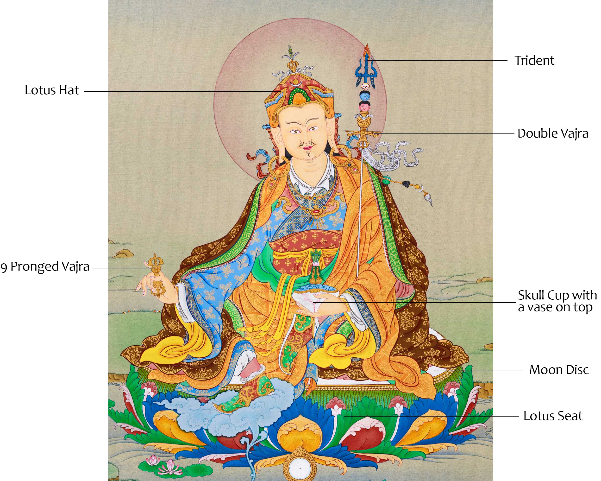 An Exclusive Padmasambhava Thangka| Lhasa's Stone Pigments