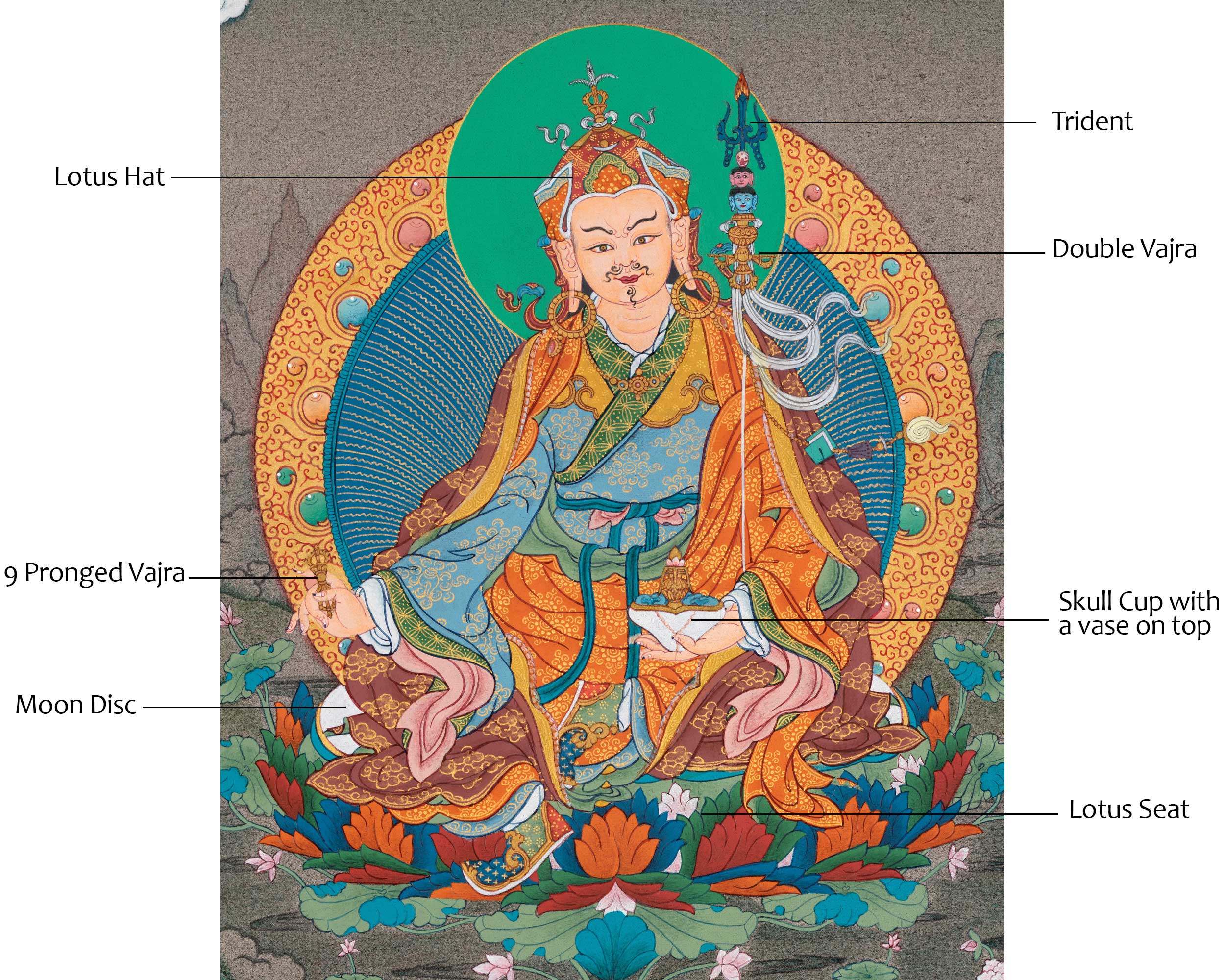 Guru Rinpoche Thangka: 24K Gold Painting