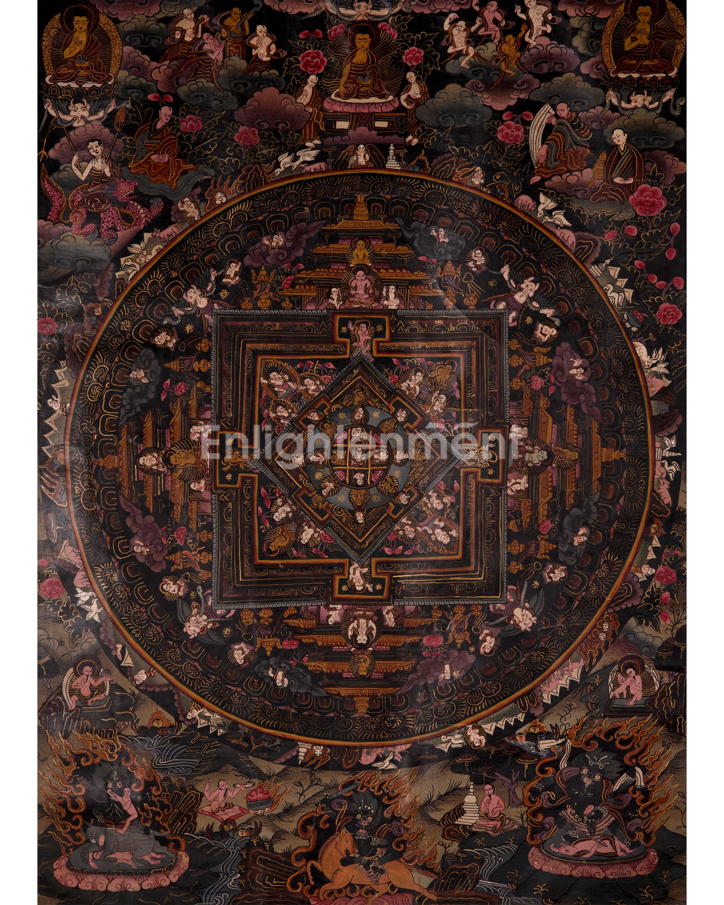 Heruka Mahakala Mandala