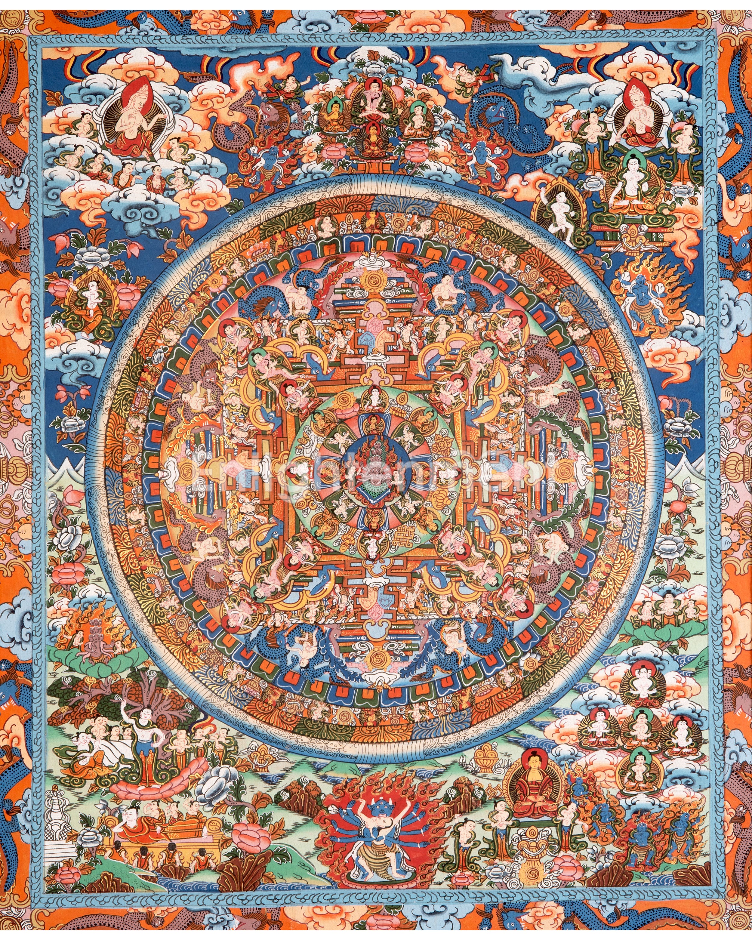 Heruka Mandala Thanka With Brocade