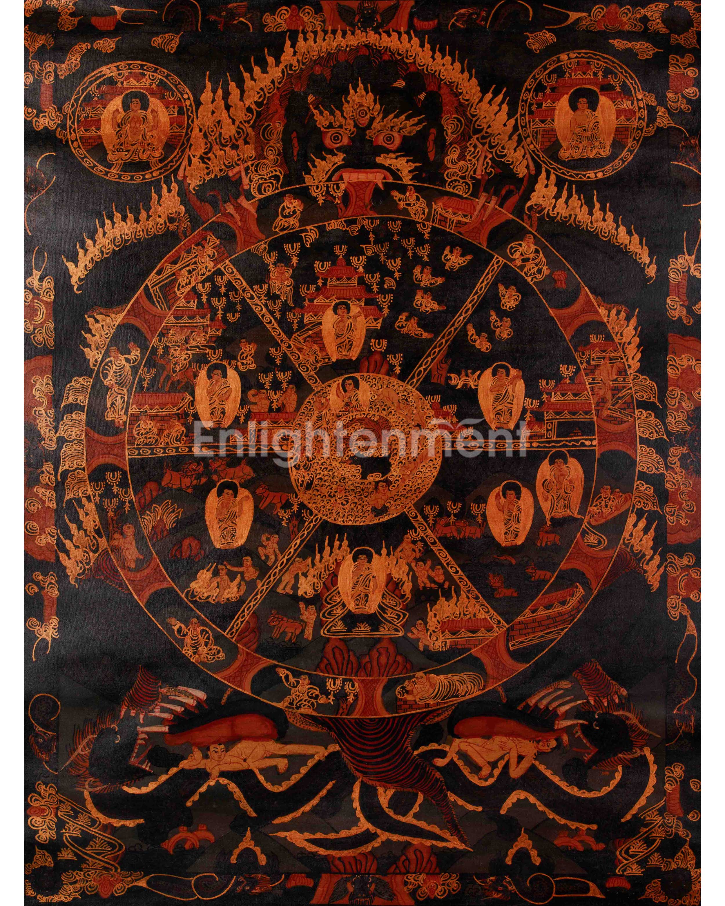 Himalayan Wheel of Life Art