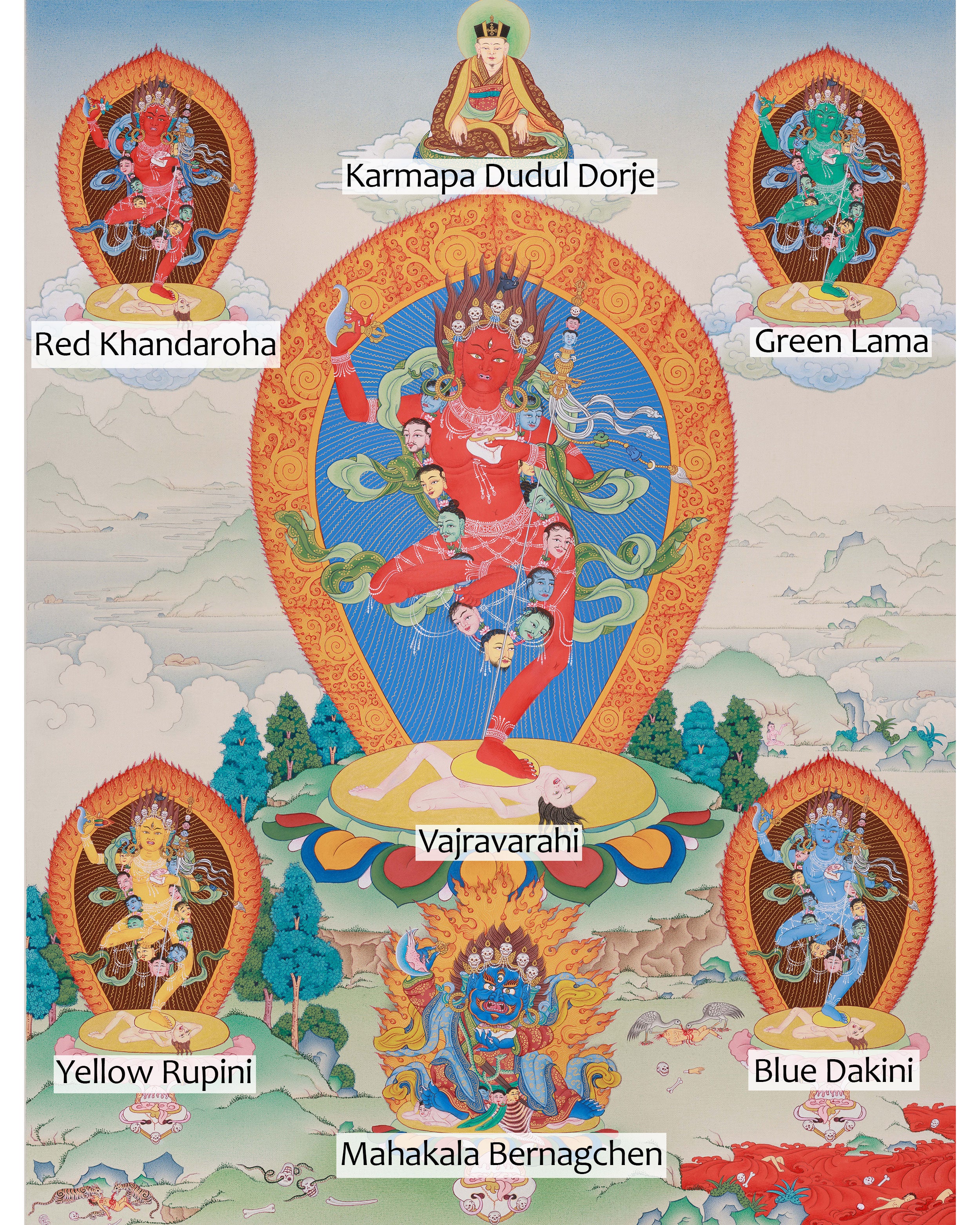 Tibetan Tantric Deity Vajravarahi Thangka | Embodiment of Wisdom and Transformation