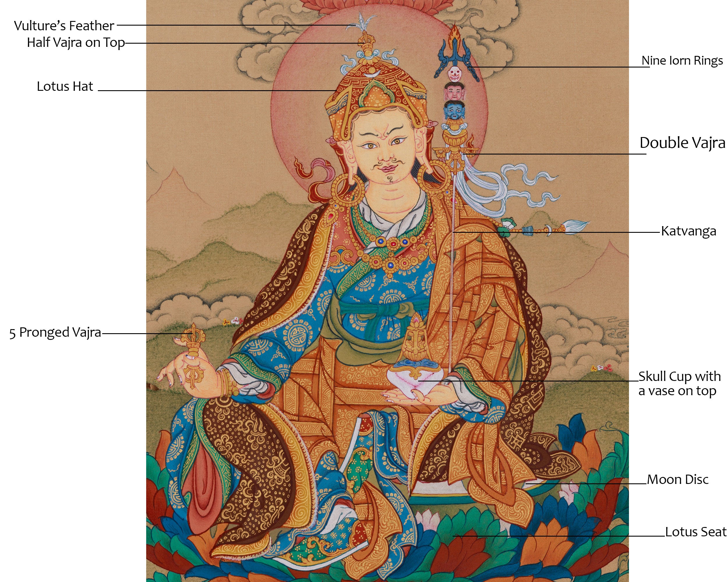 Buddhist Master, Guru Padmasambhava Painting | Featuring Amitabha Buddha