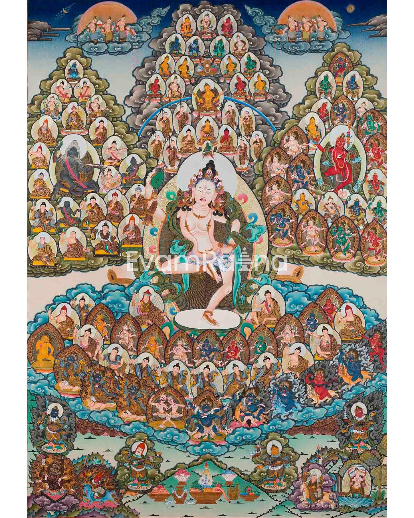 Hand-Painted Machiq Labdron Lineage Tree Thangka