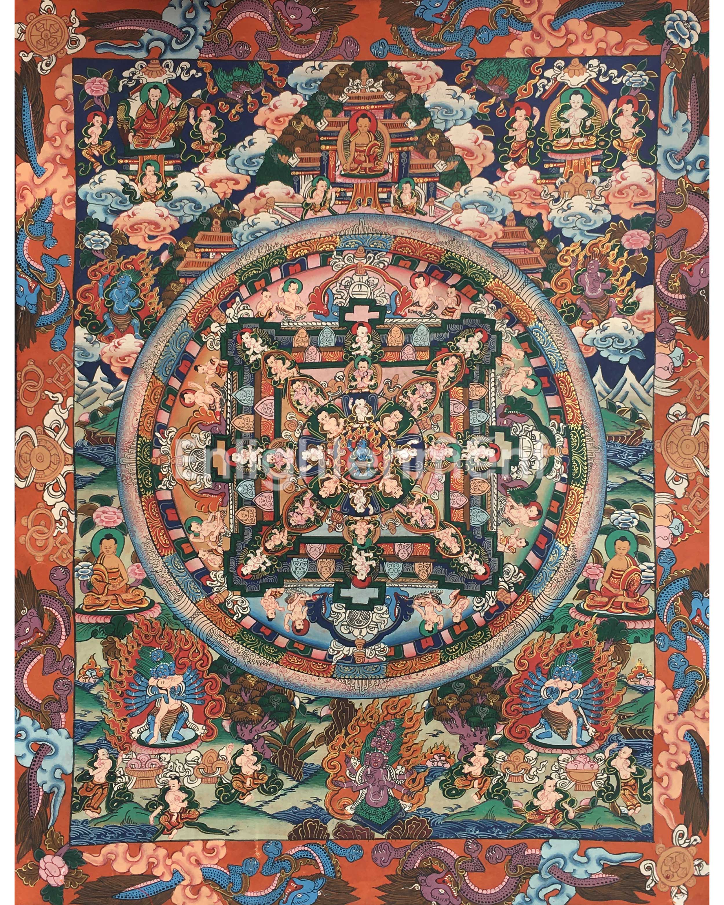 Mahakala Mandala Thangka