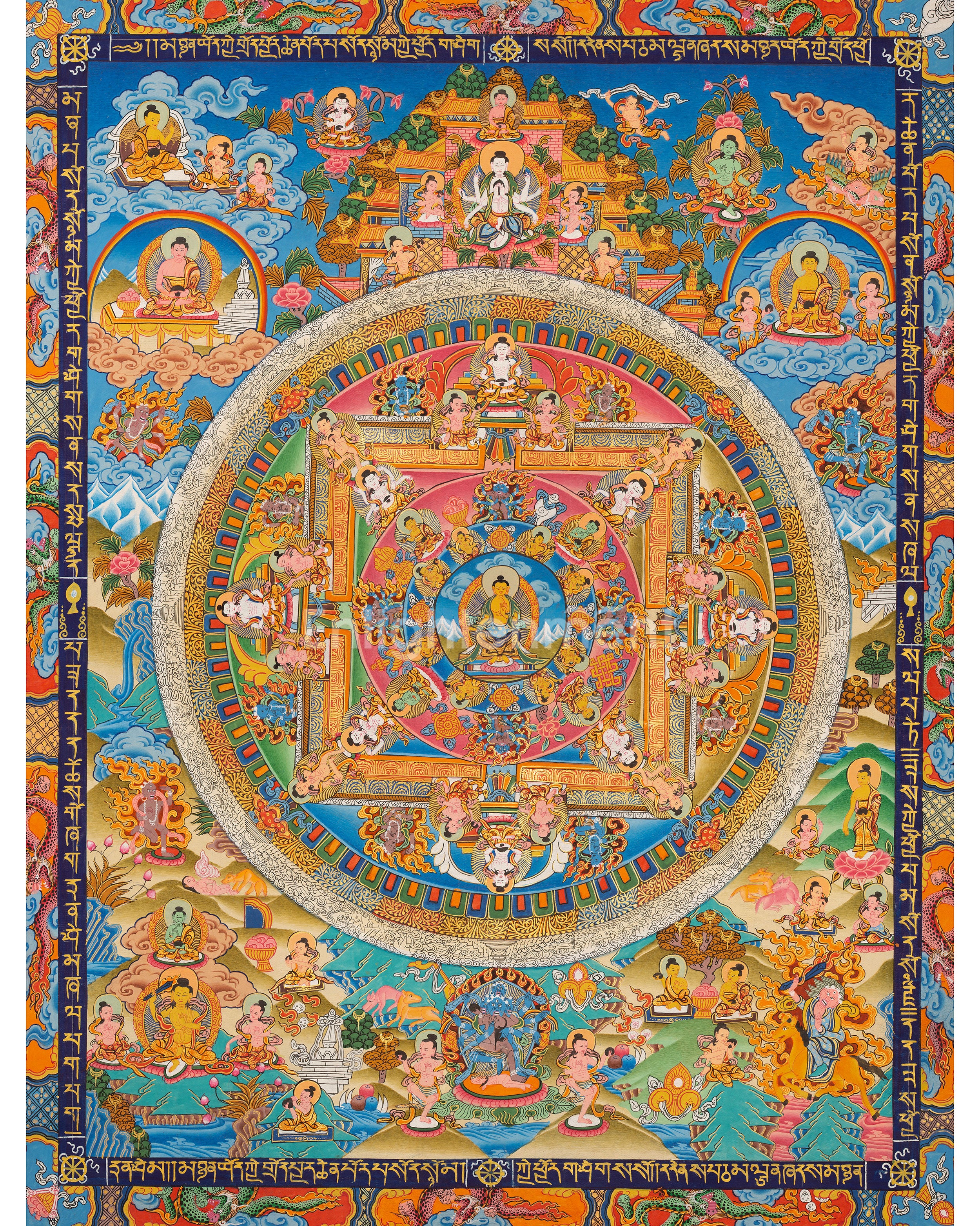 Maitreya Buddha Mandala