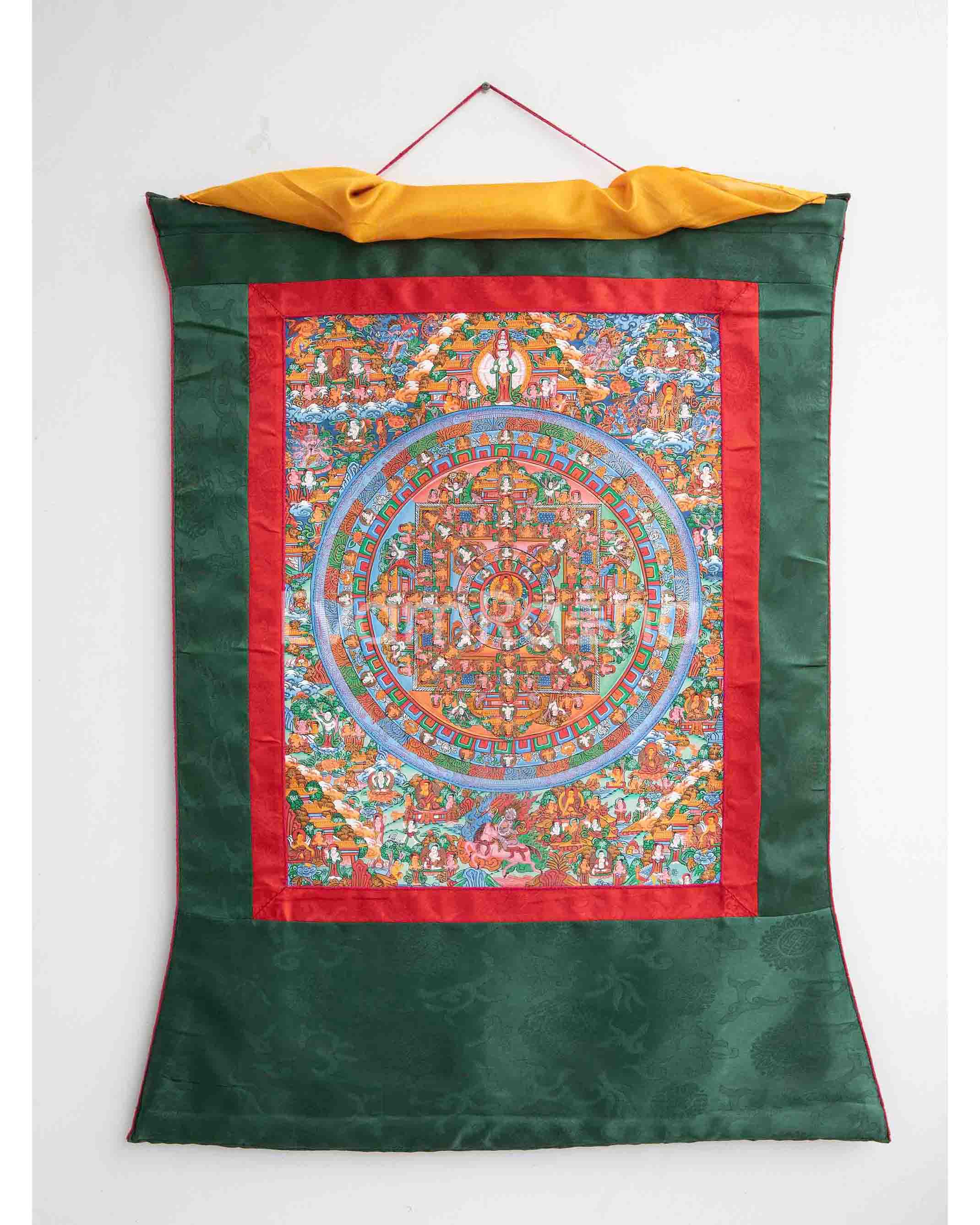 Buddha Mandala Thangka