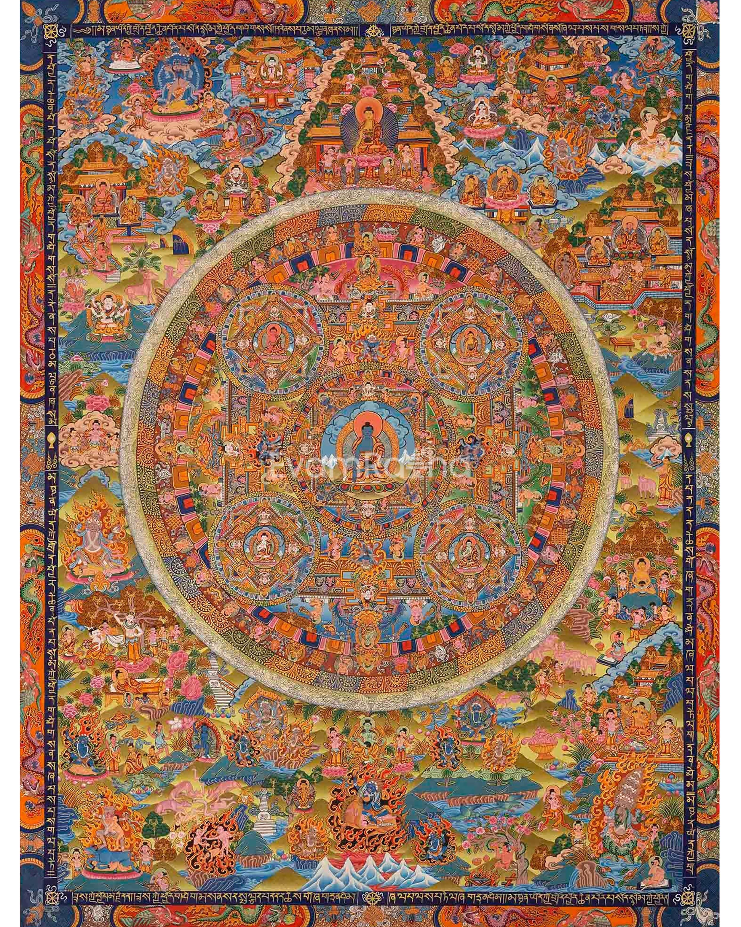 Medicine Buddha Mandala