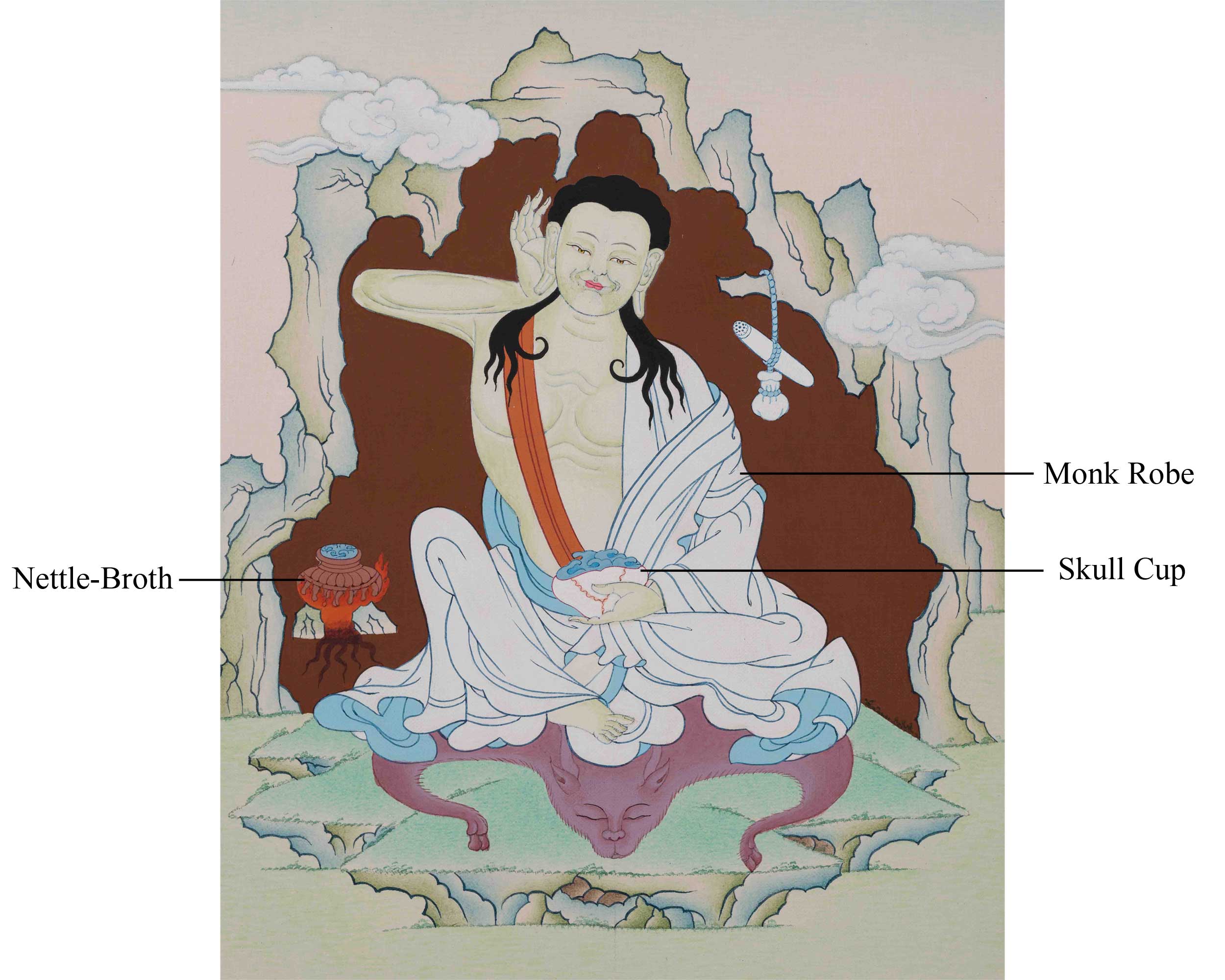 Jetsun Milarepa Hand-Painted Thangka Art | Tibetan Buddhist Master Art For Daily Practice