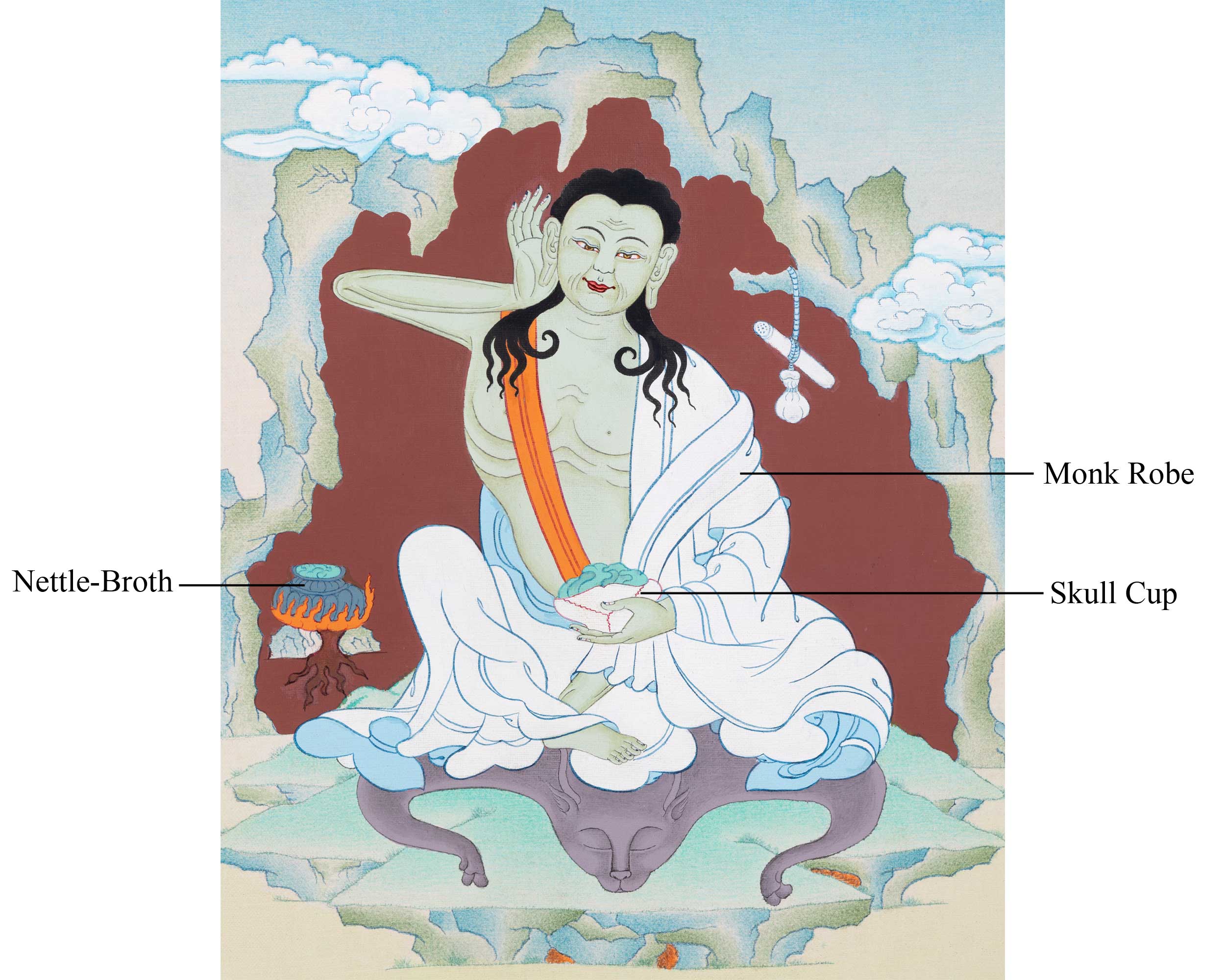 Jetsun Milarepa Thangka | Enlightened Teacher and Mahasiddha Painting | Traditional Artwork