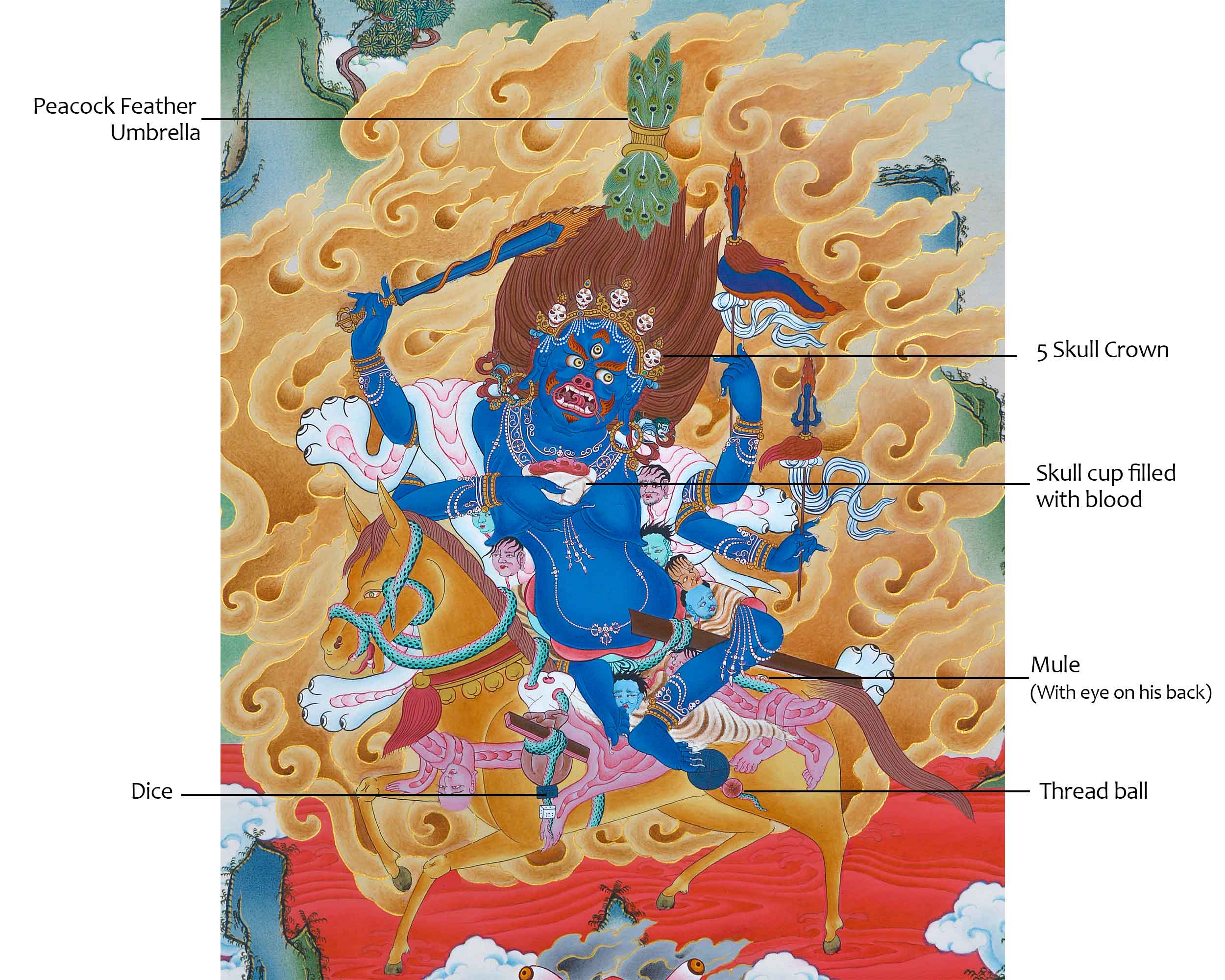 Himalayan Hand-Made Palden Lhamo Mantra Practice Thangka | Tibetan Deity Art On Cotton Canvas