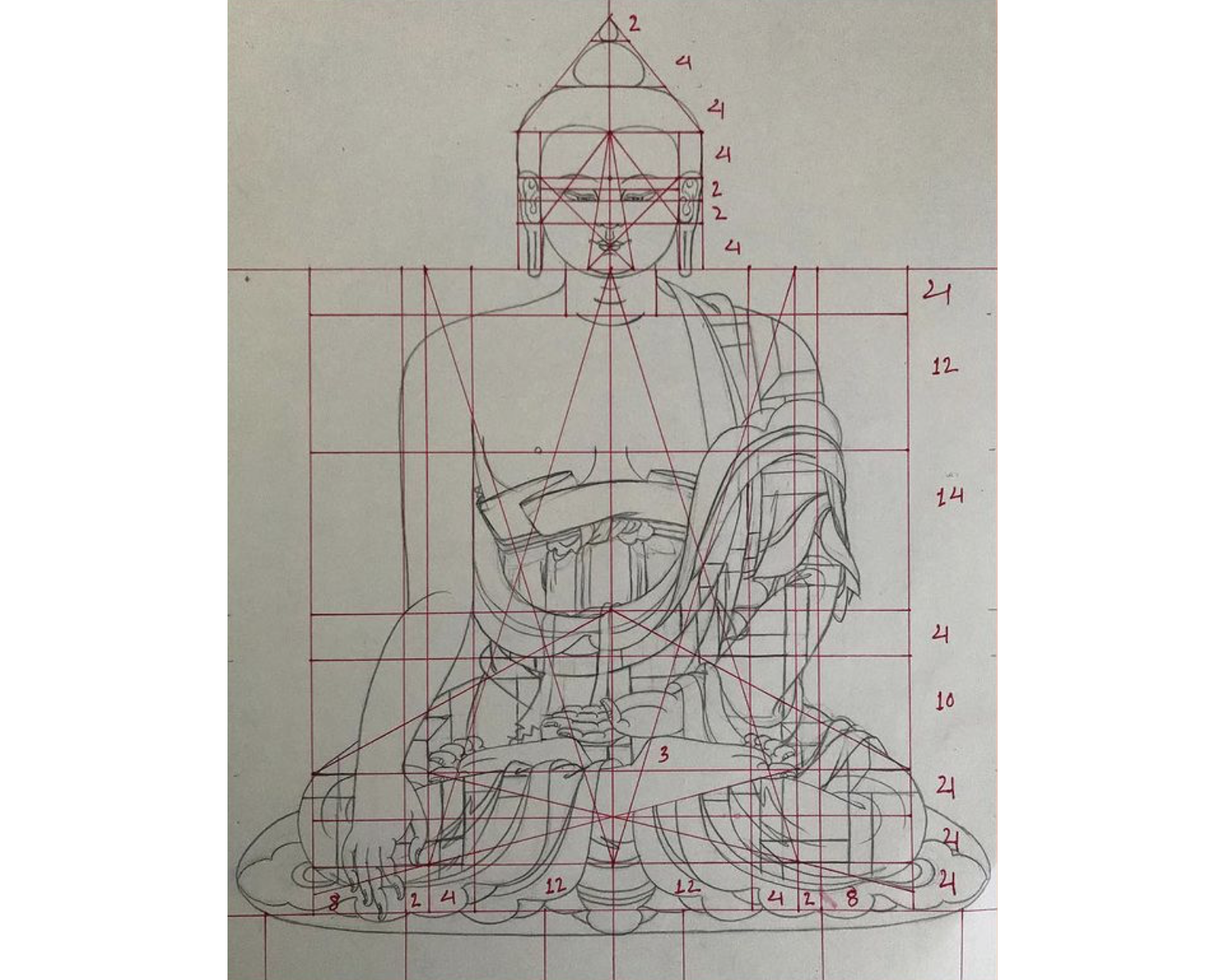 Thangka Of Buddha Shakyamuni And Mara Downloadable File
