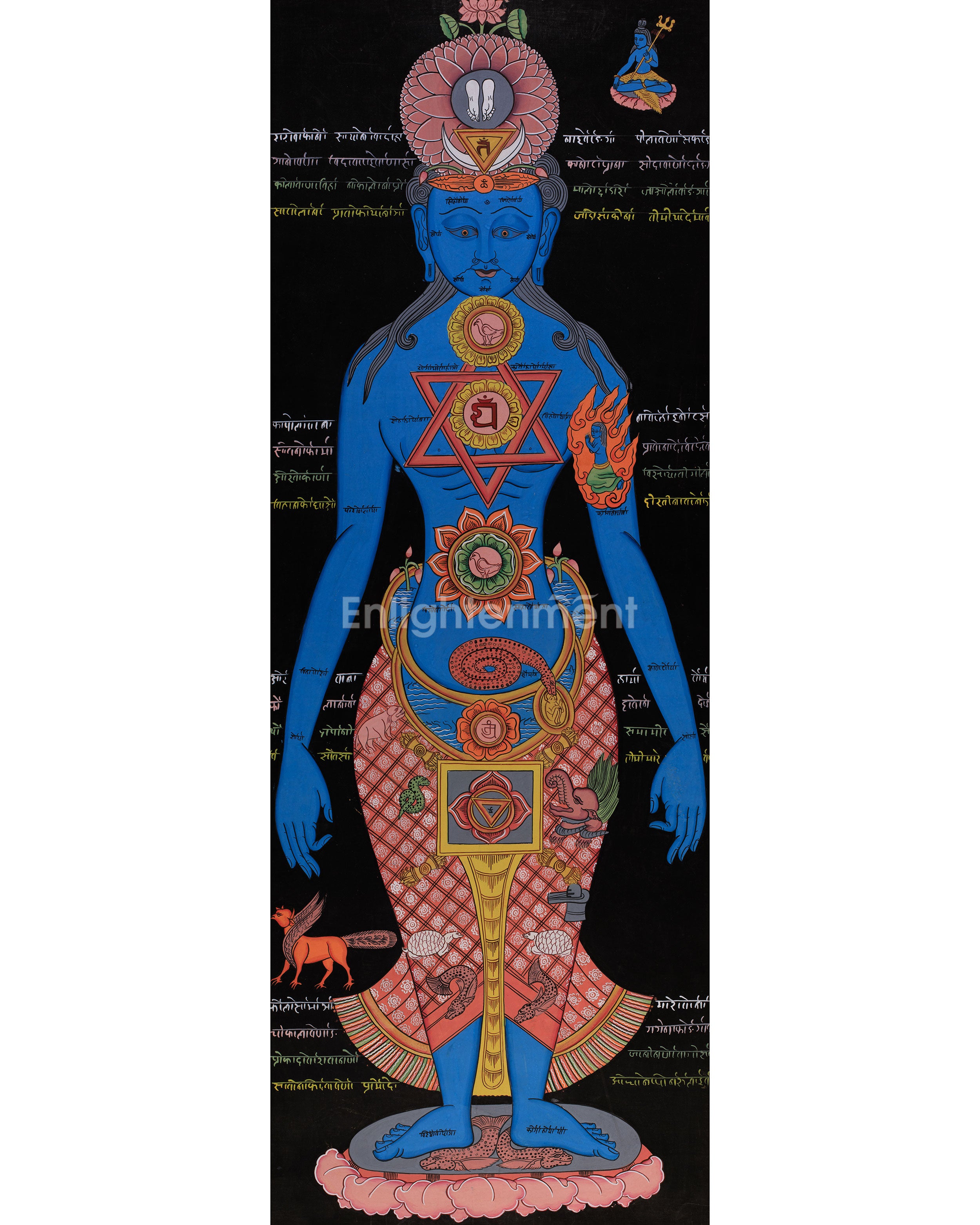 Chakra Kundalini Thangka | Sacred 7 Chakra Energy Thangka for Inner Balance