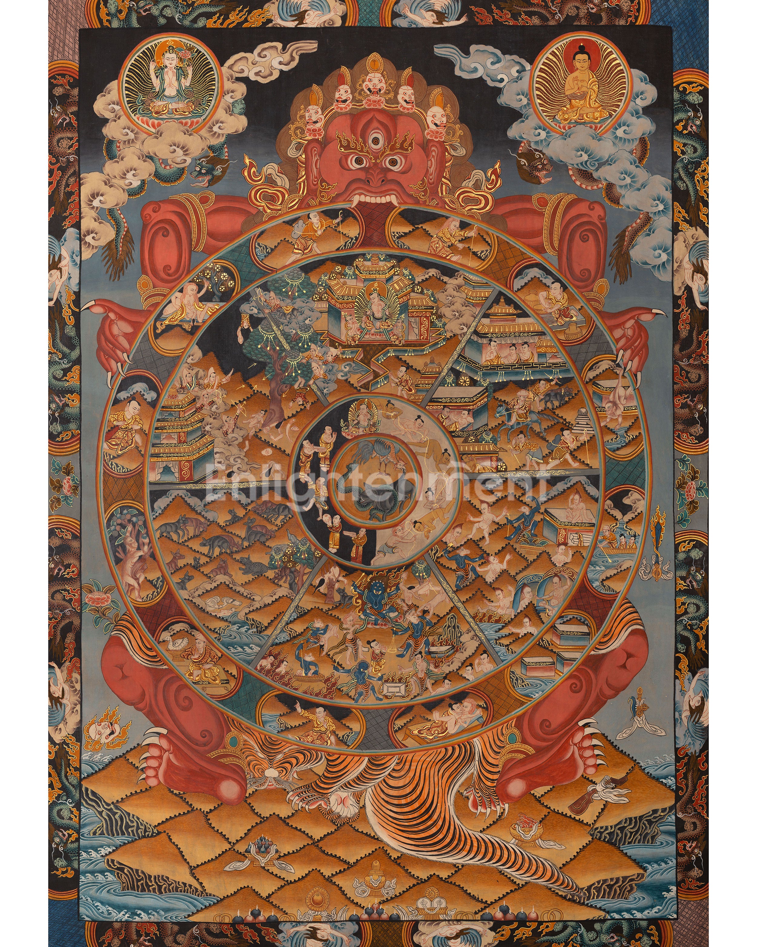 Wheel Of Life Thangka